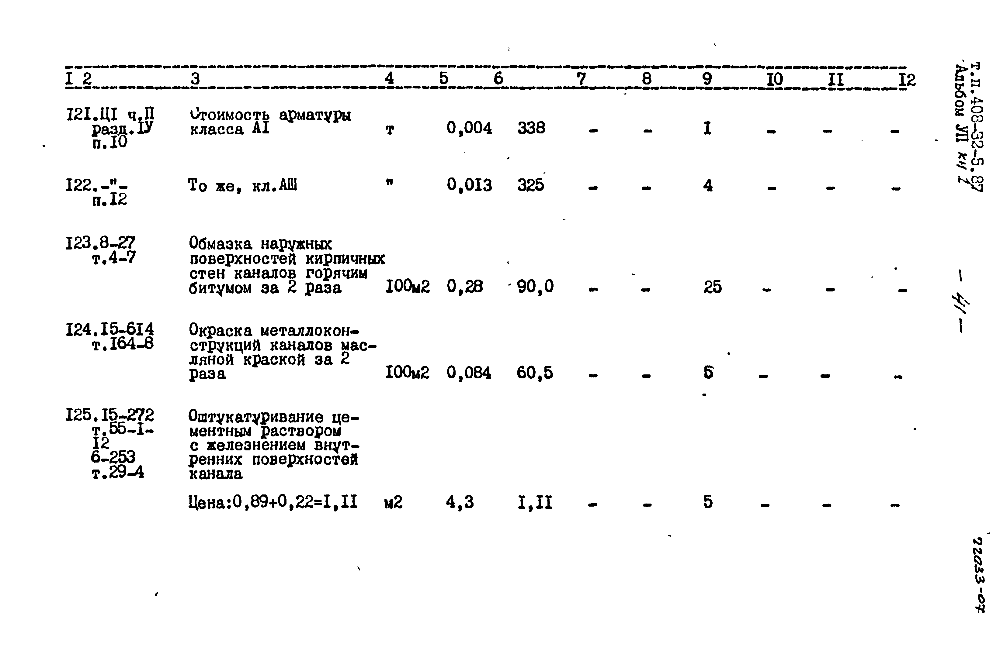 Типовой проект 408-32-5.87