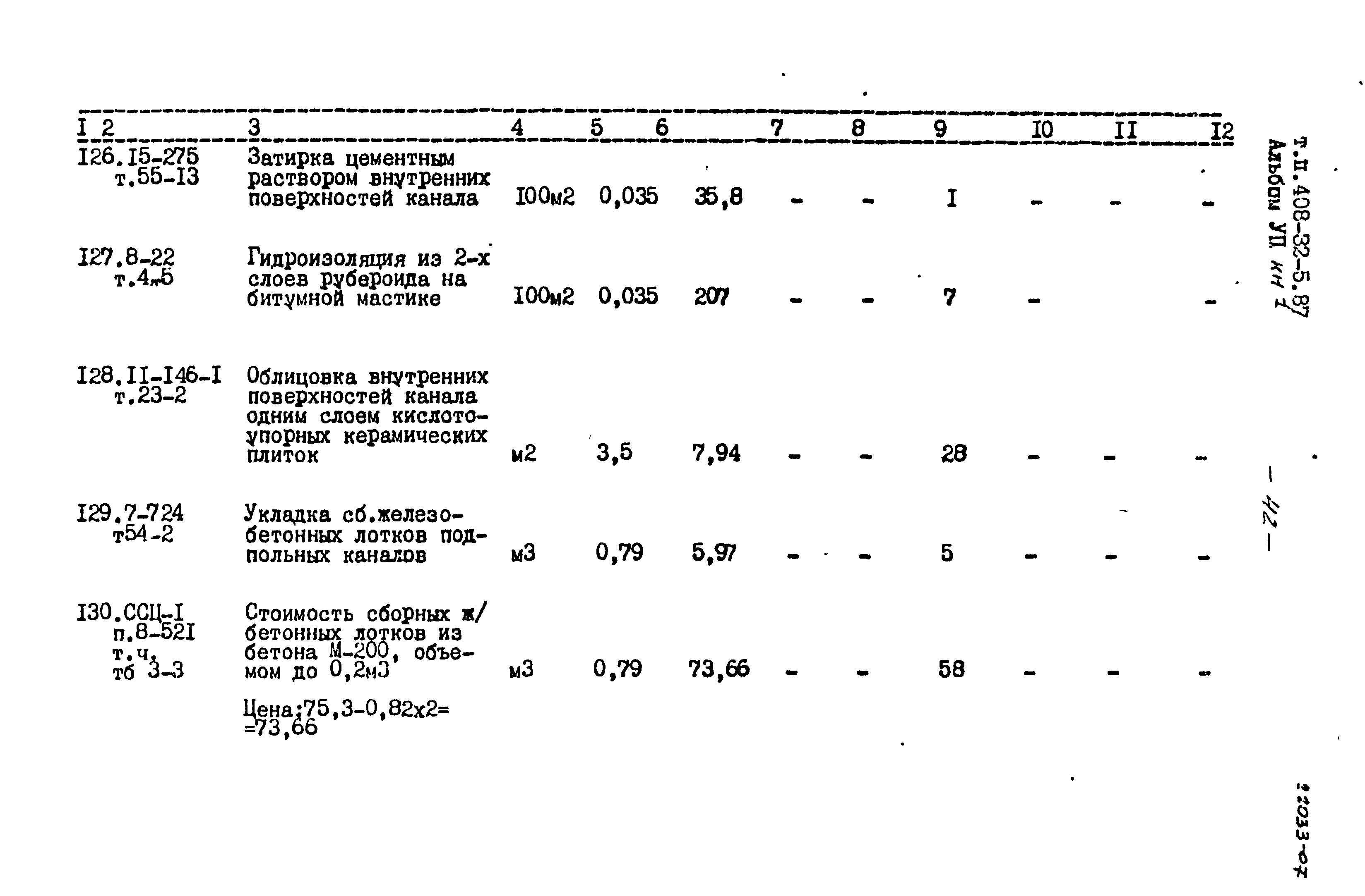 Типовой проект 408-32-5.87