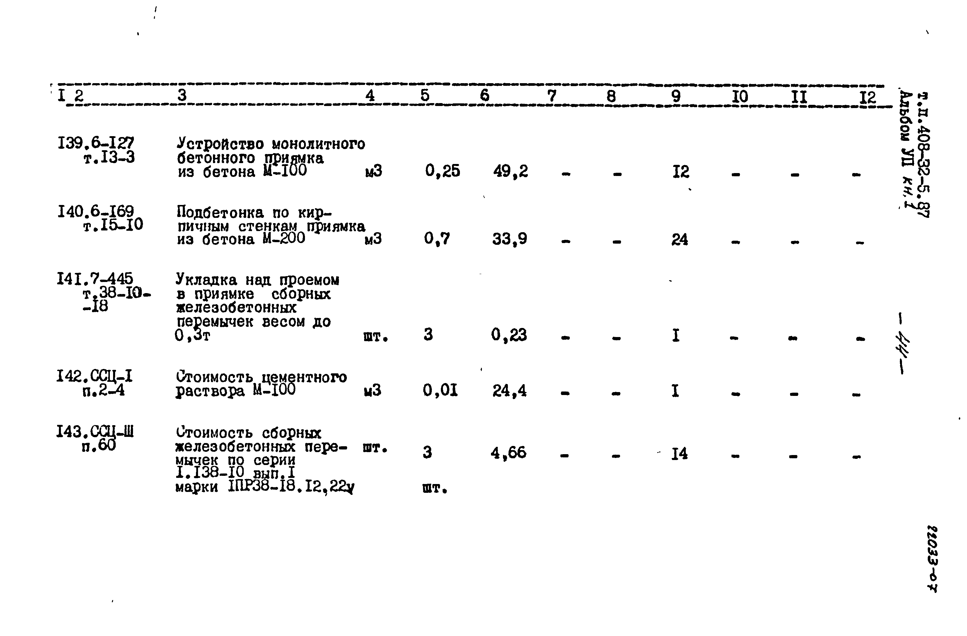 Типовой проект 408-32-5.87