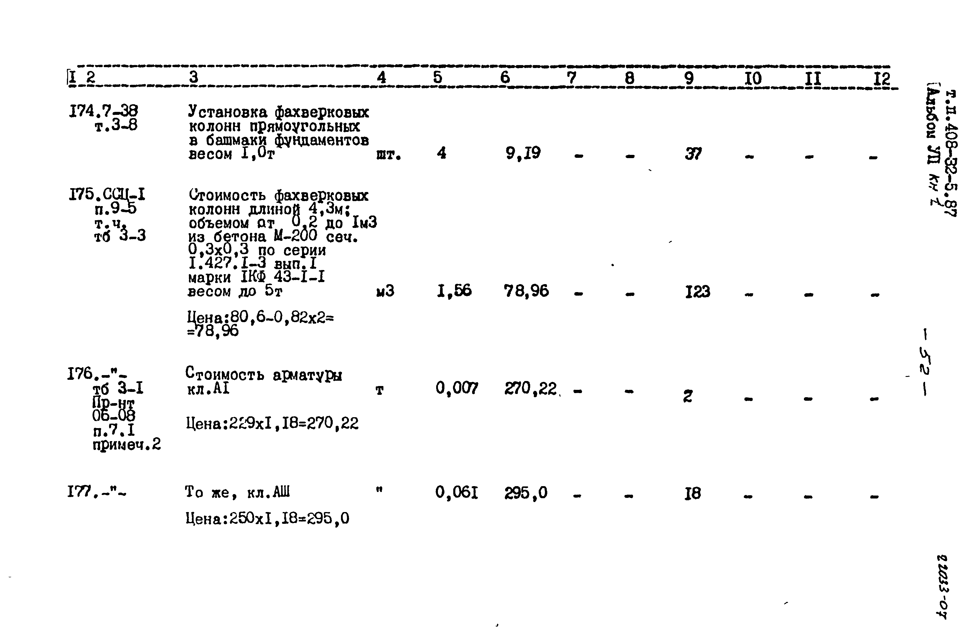 Типовой проект 408-32-5.87