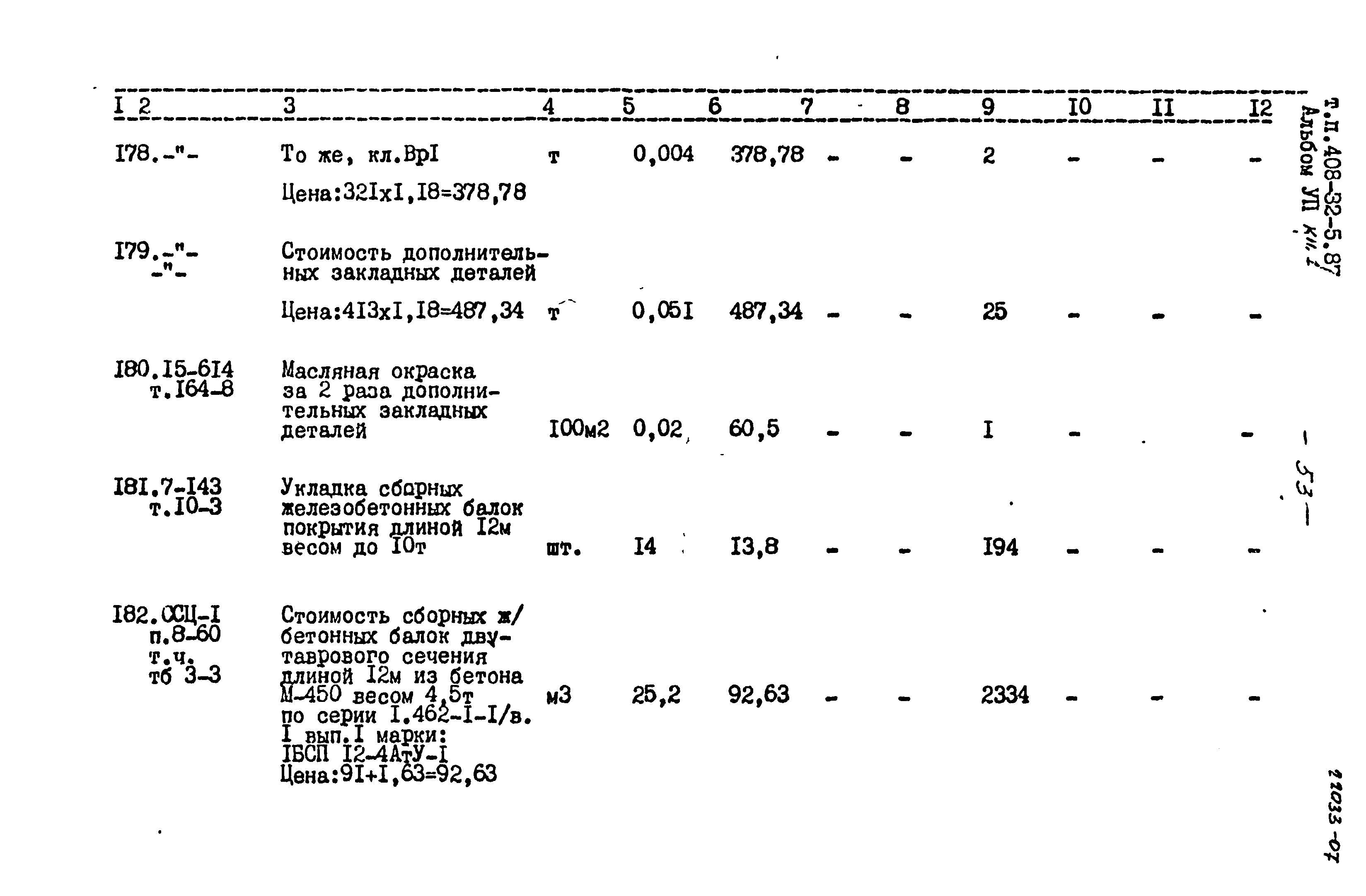 Типовой проект 408-32-5.87