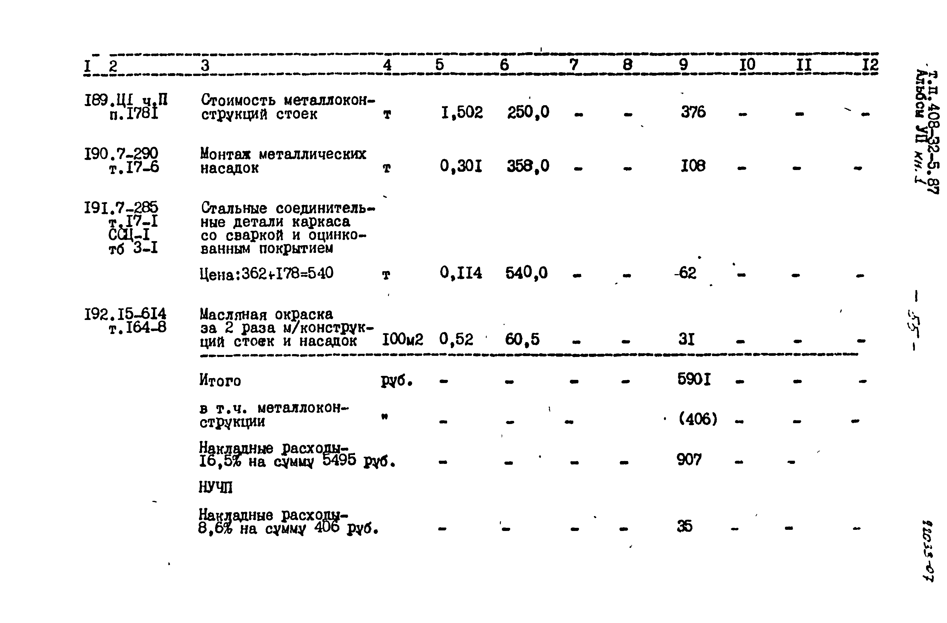 Типовой проект 408-32-5.87