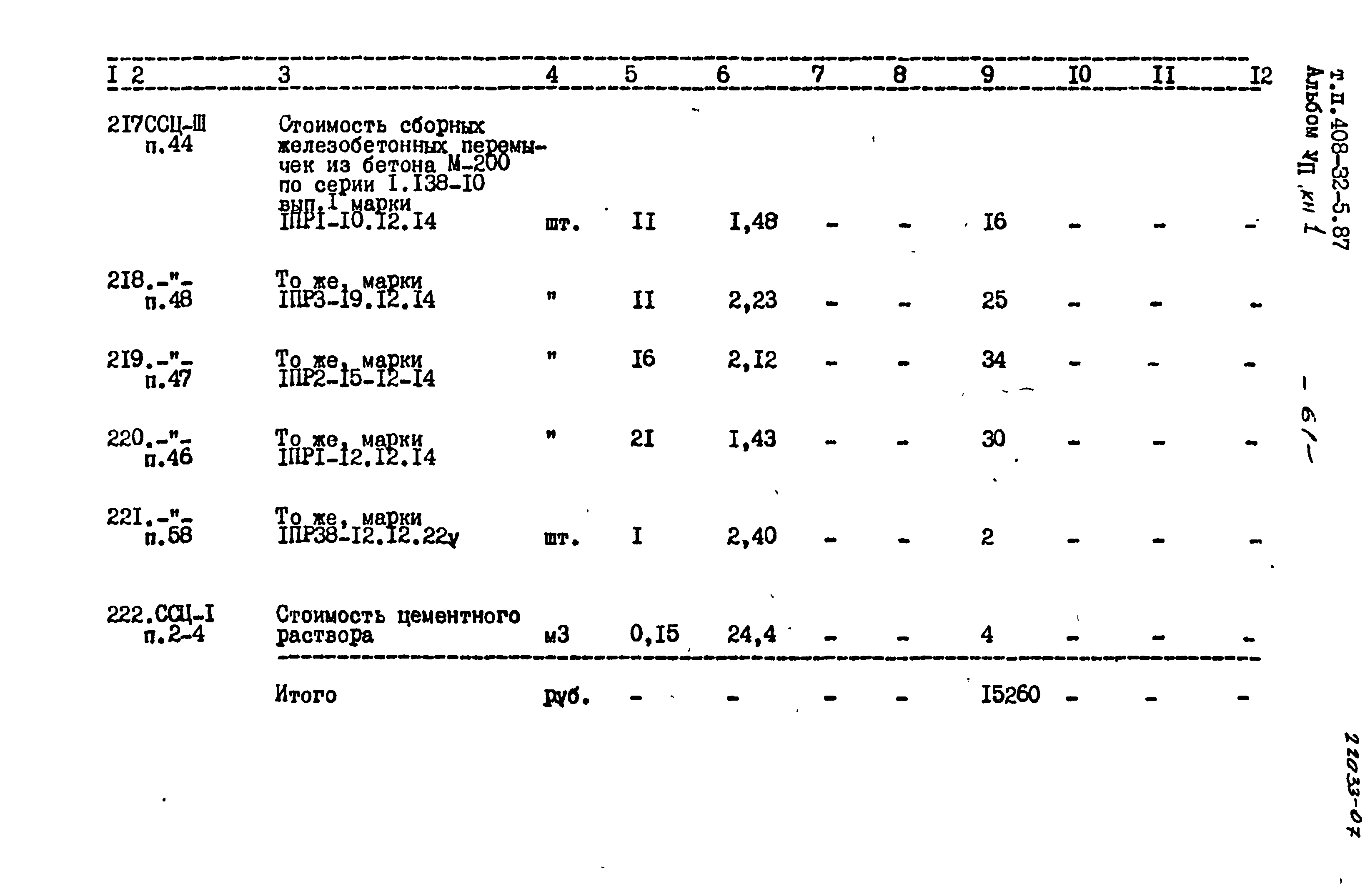 Типовой проект 408-32-5.87