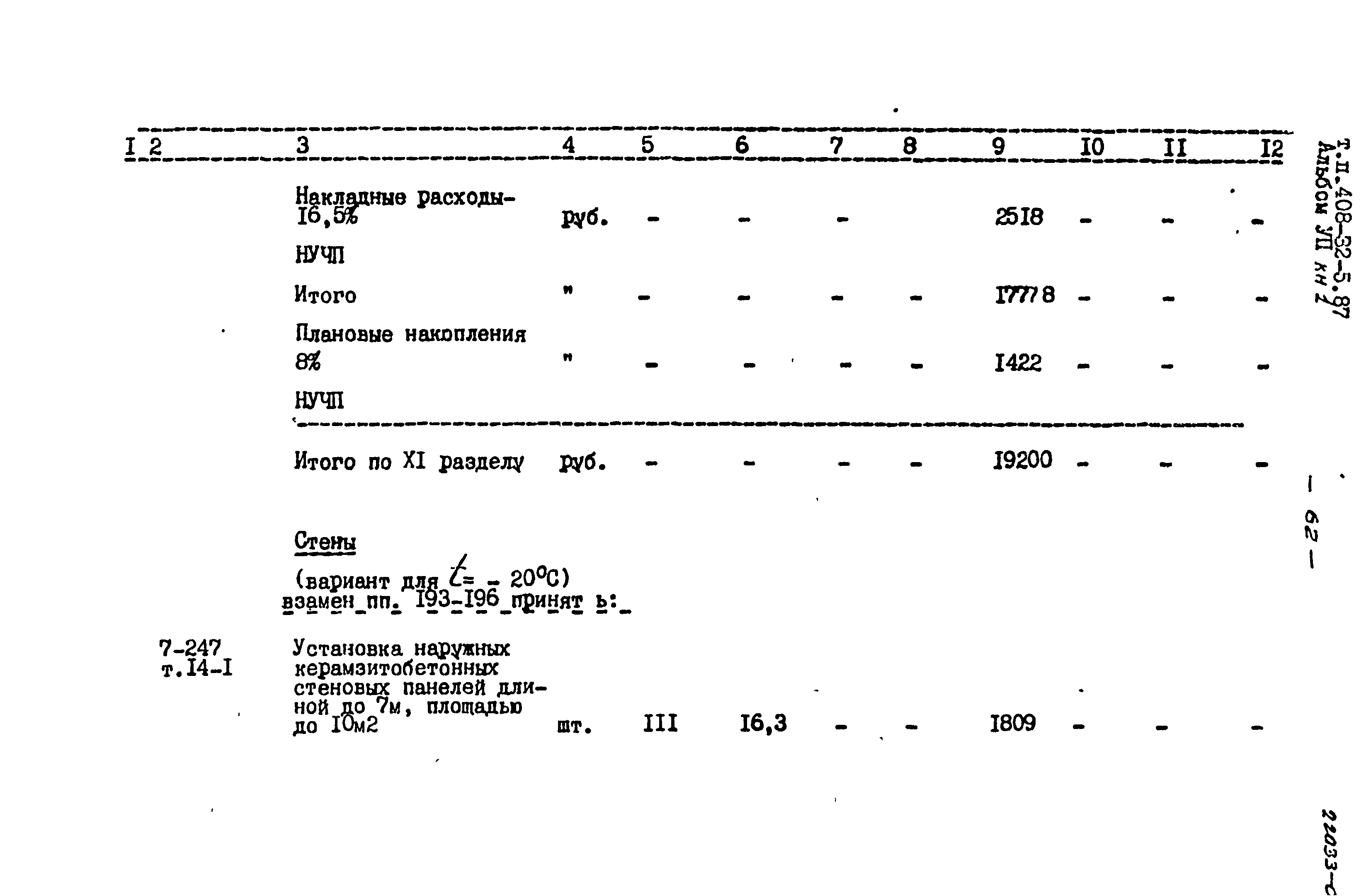 Типовой проект 408-32-5.87