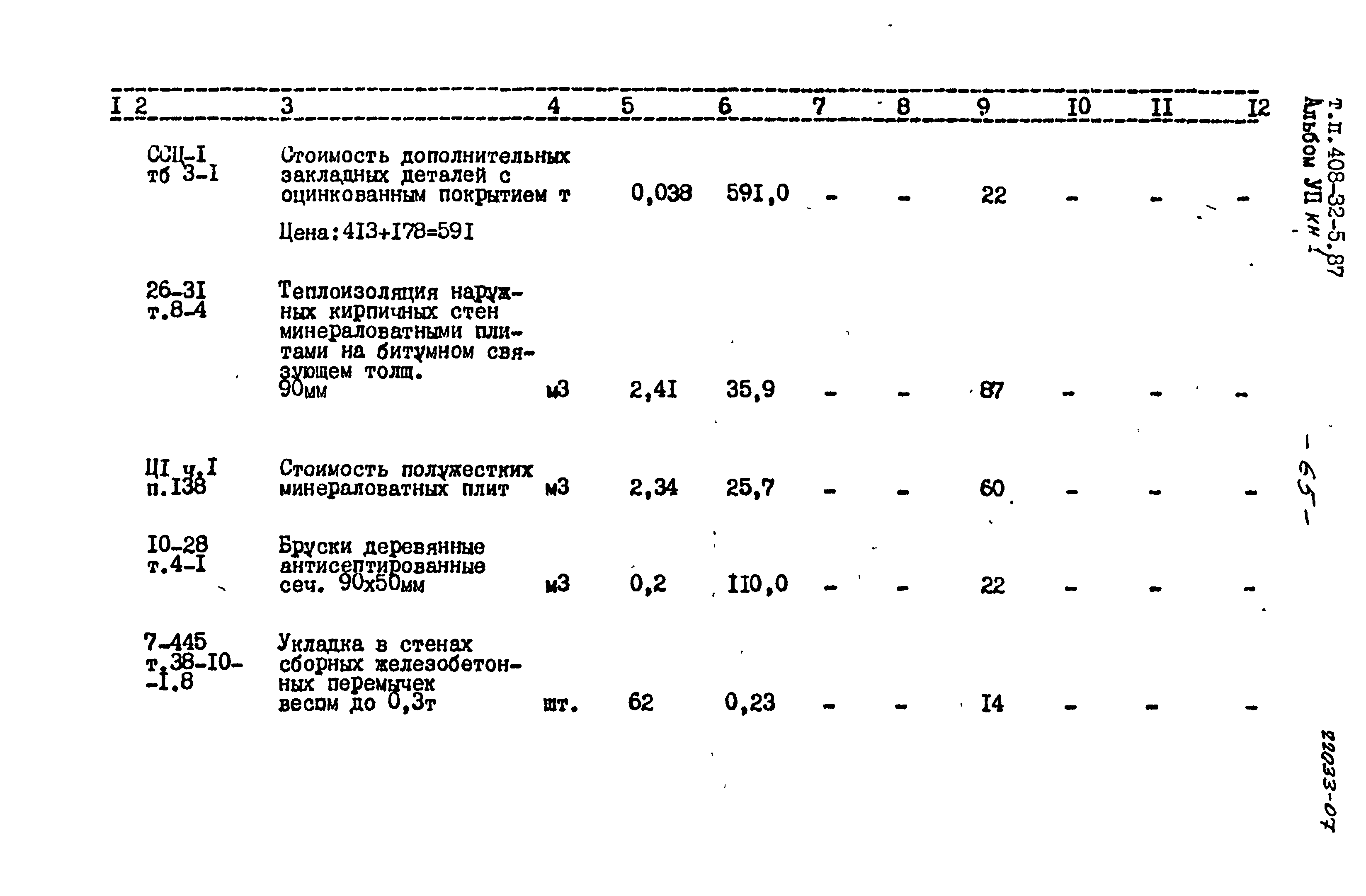 Типовой проект 408-32-5.87