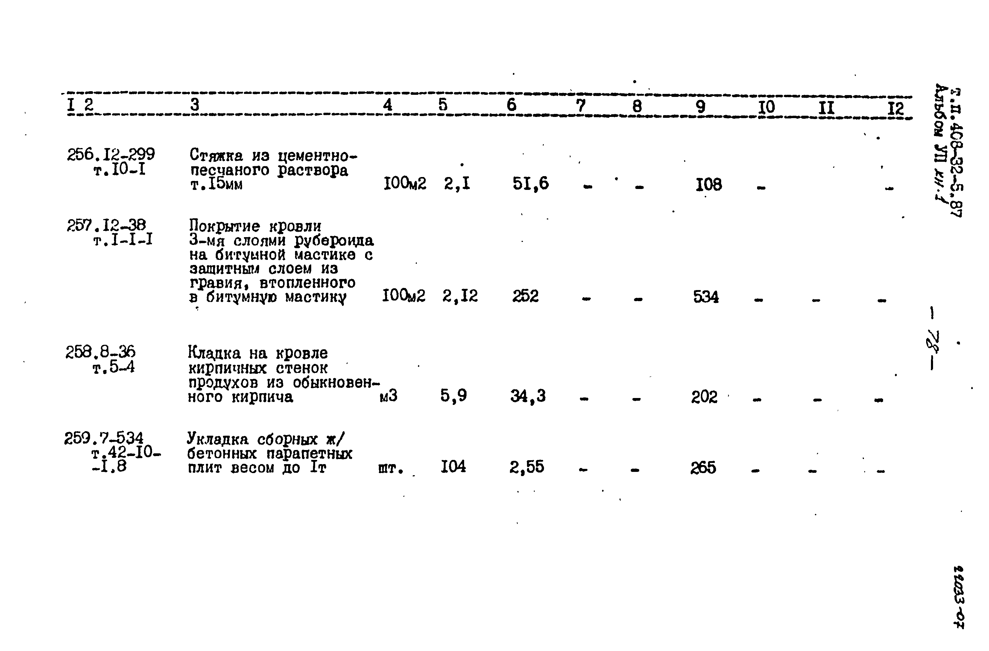 Типовой проект 408-32-5.87