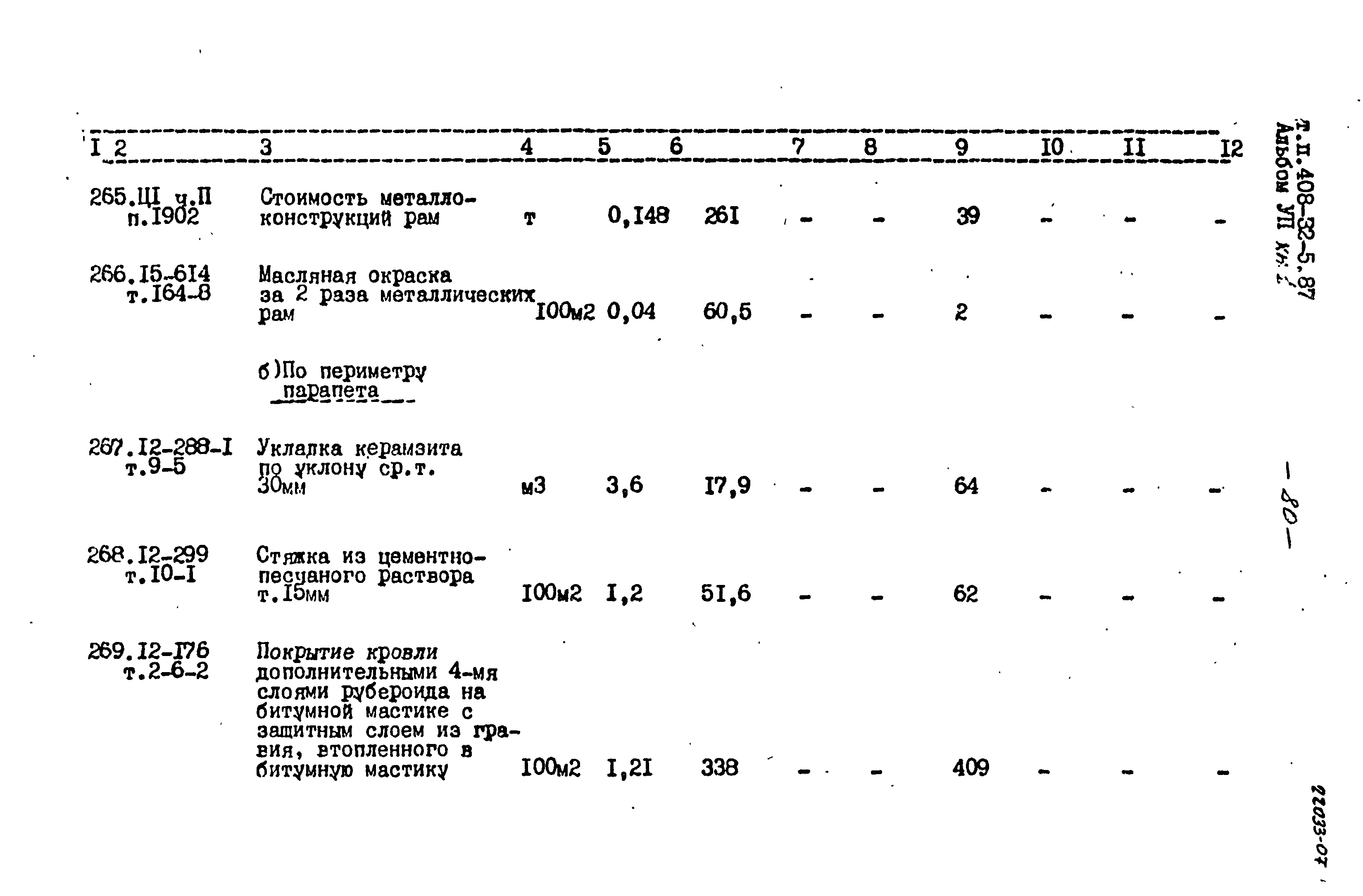 Типовой проект 408-32-5.87