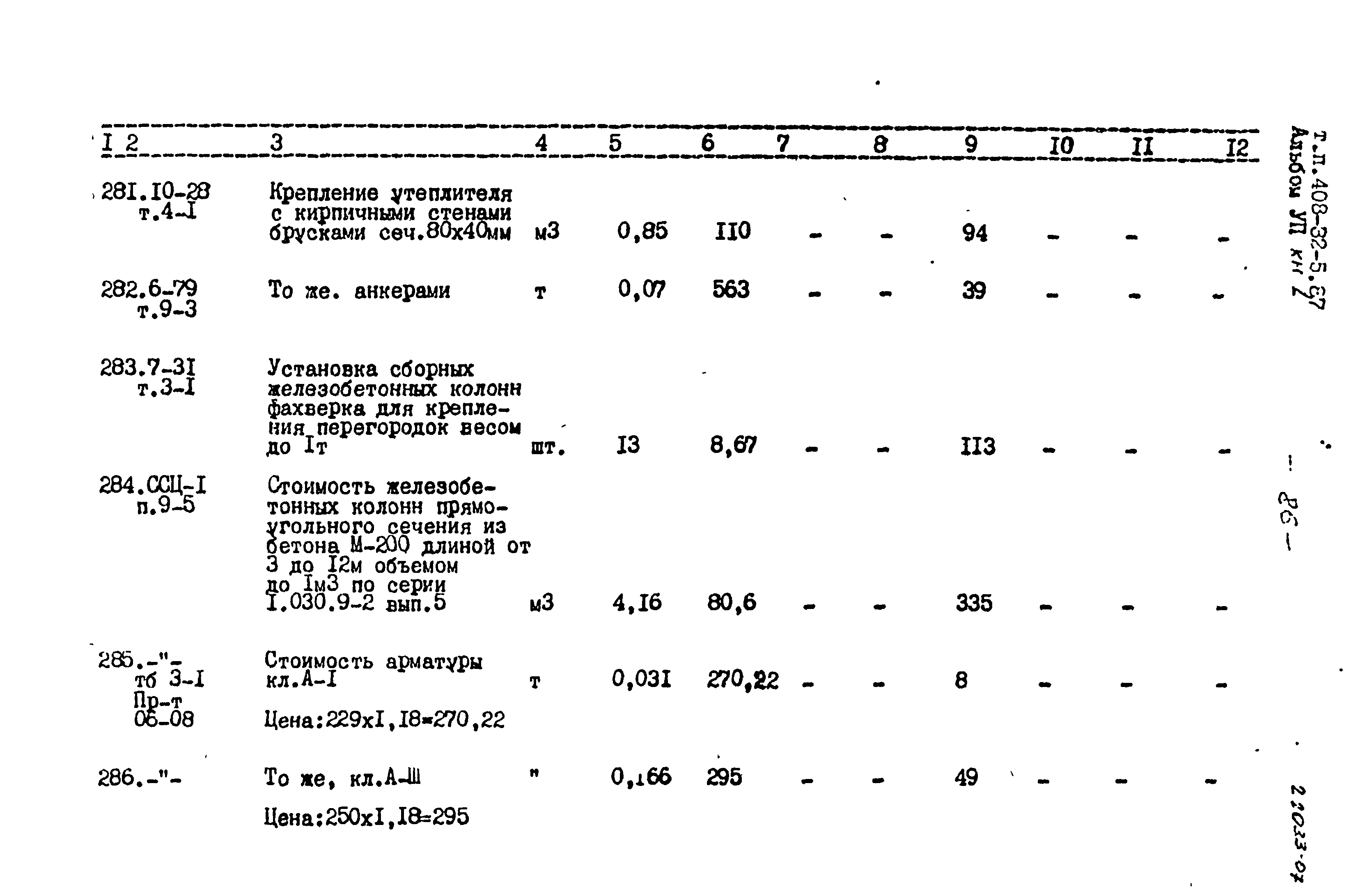 Типовой проект 408-32-5.87
