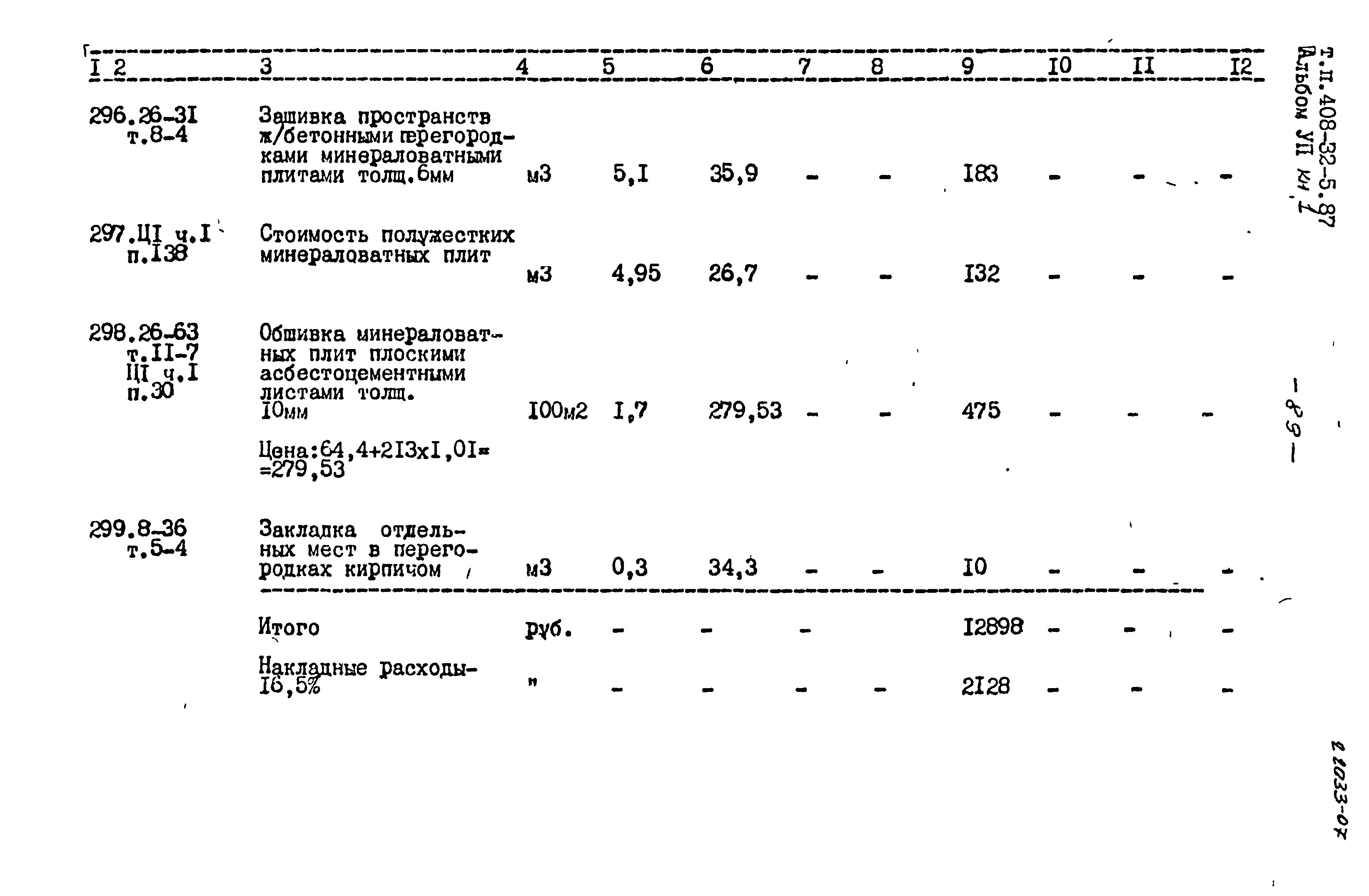 Типовой проект 408-32-5.87