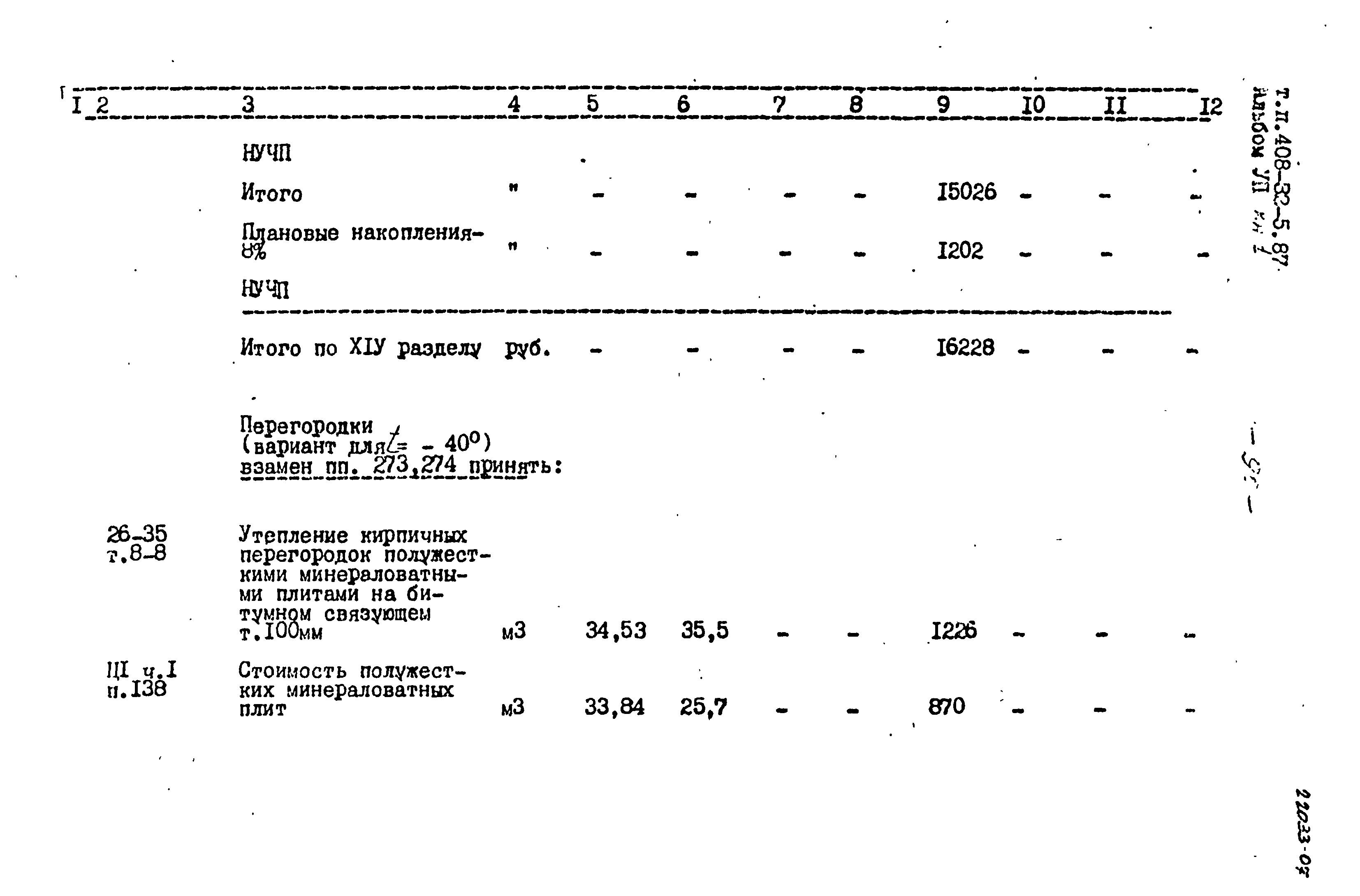 Типовой проект 408-32-5.87
