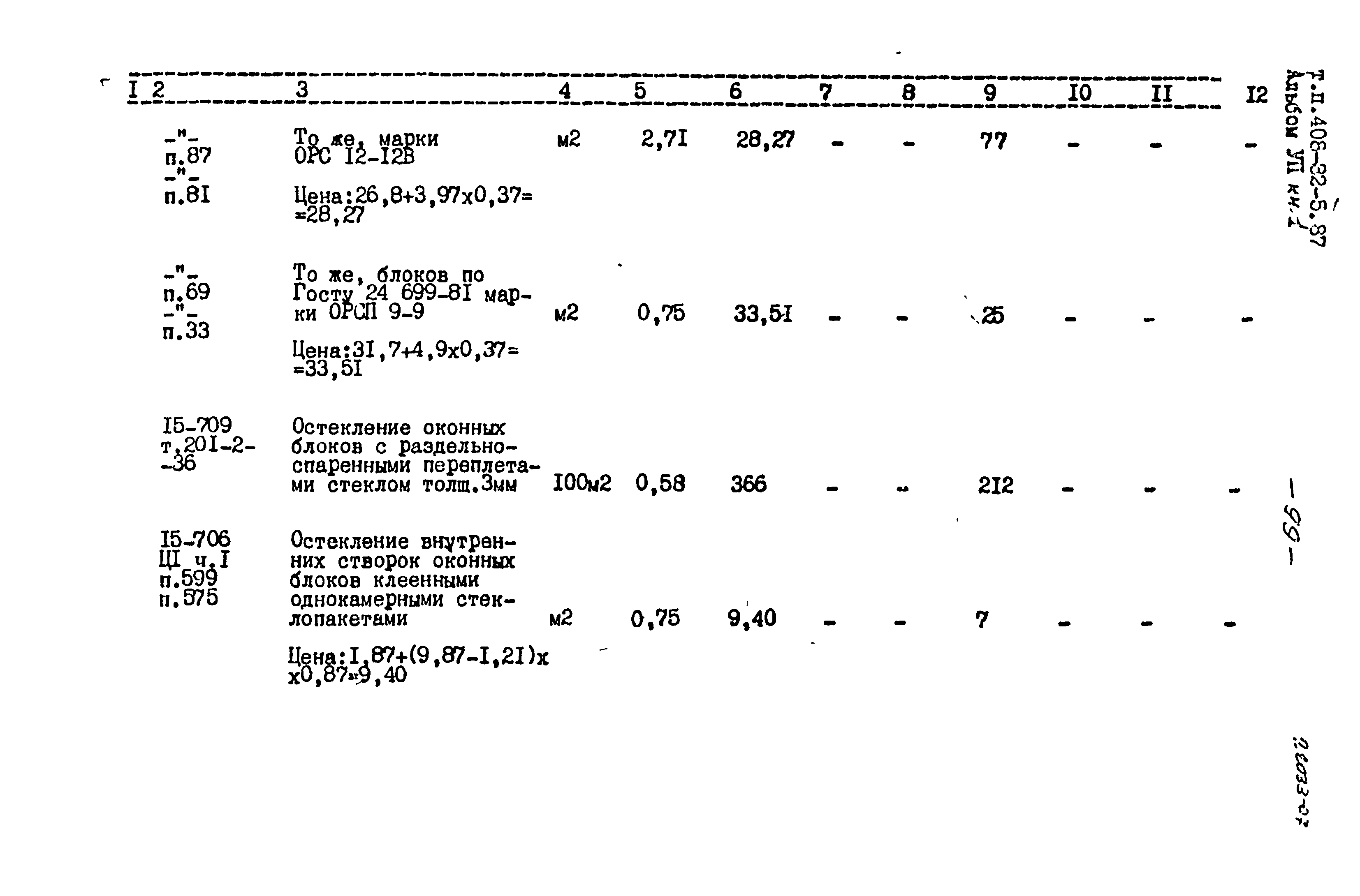 Типовой проект 408-32-5.87