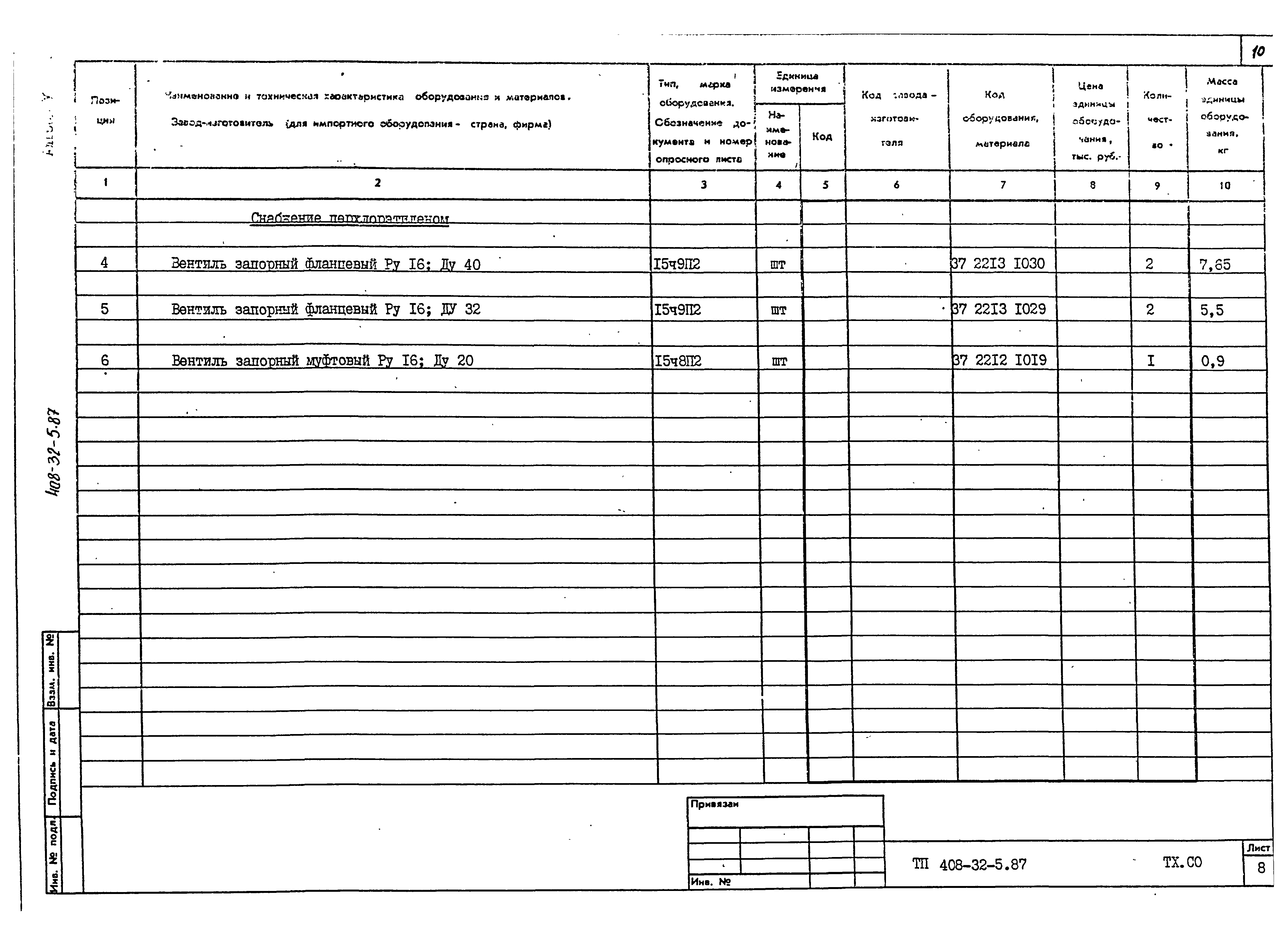 Типовой проект 408-32-5.87