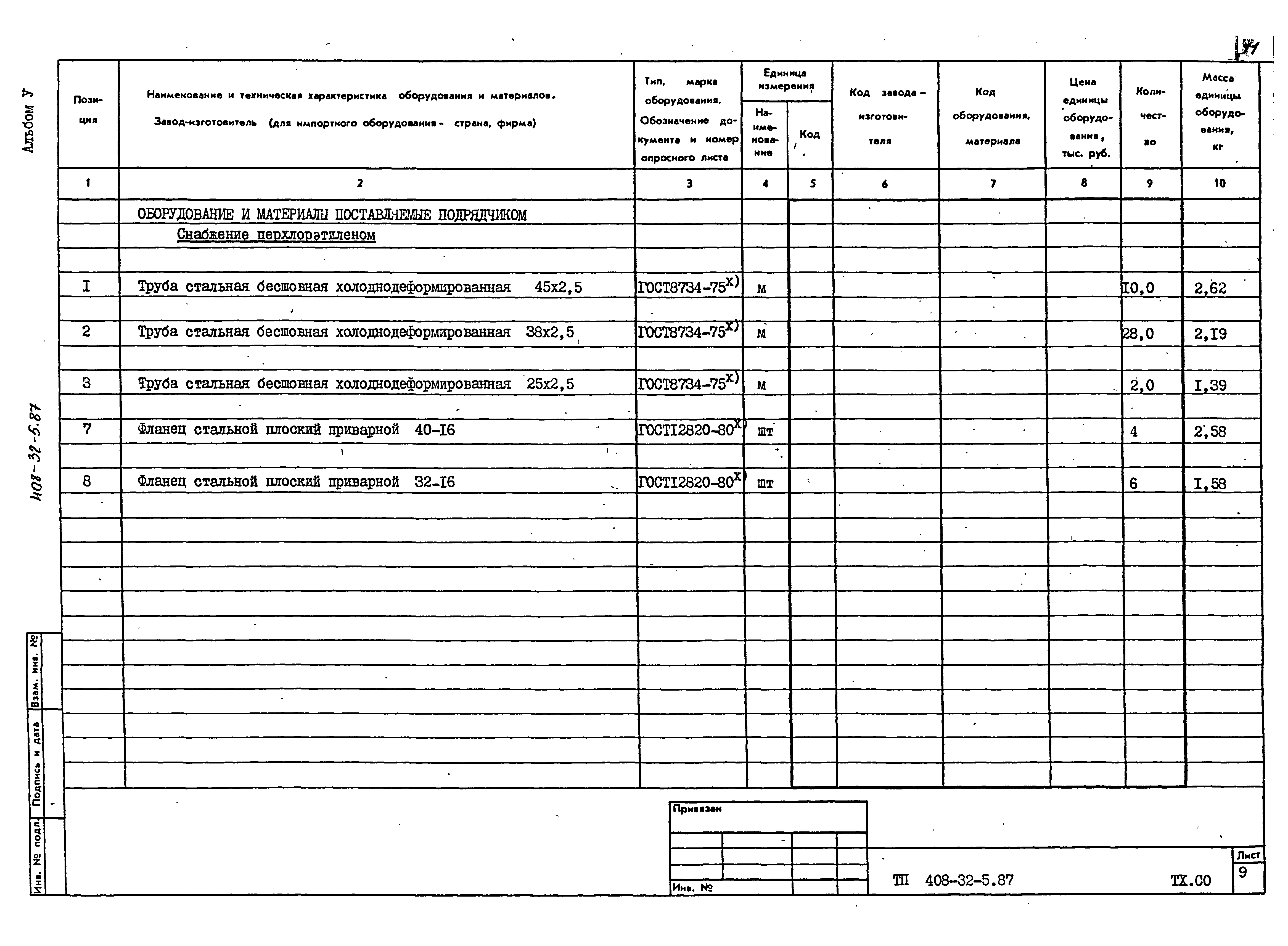 Типовой проект 408-32-5.87