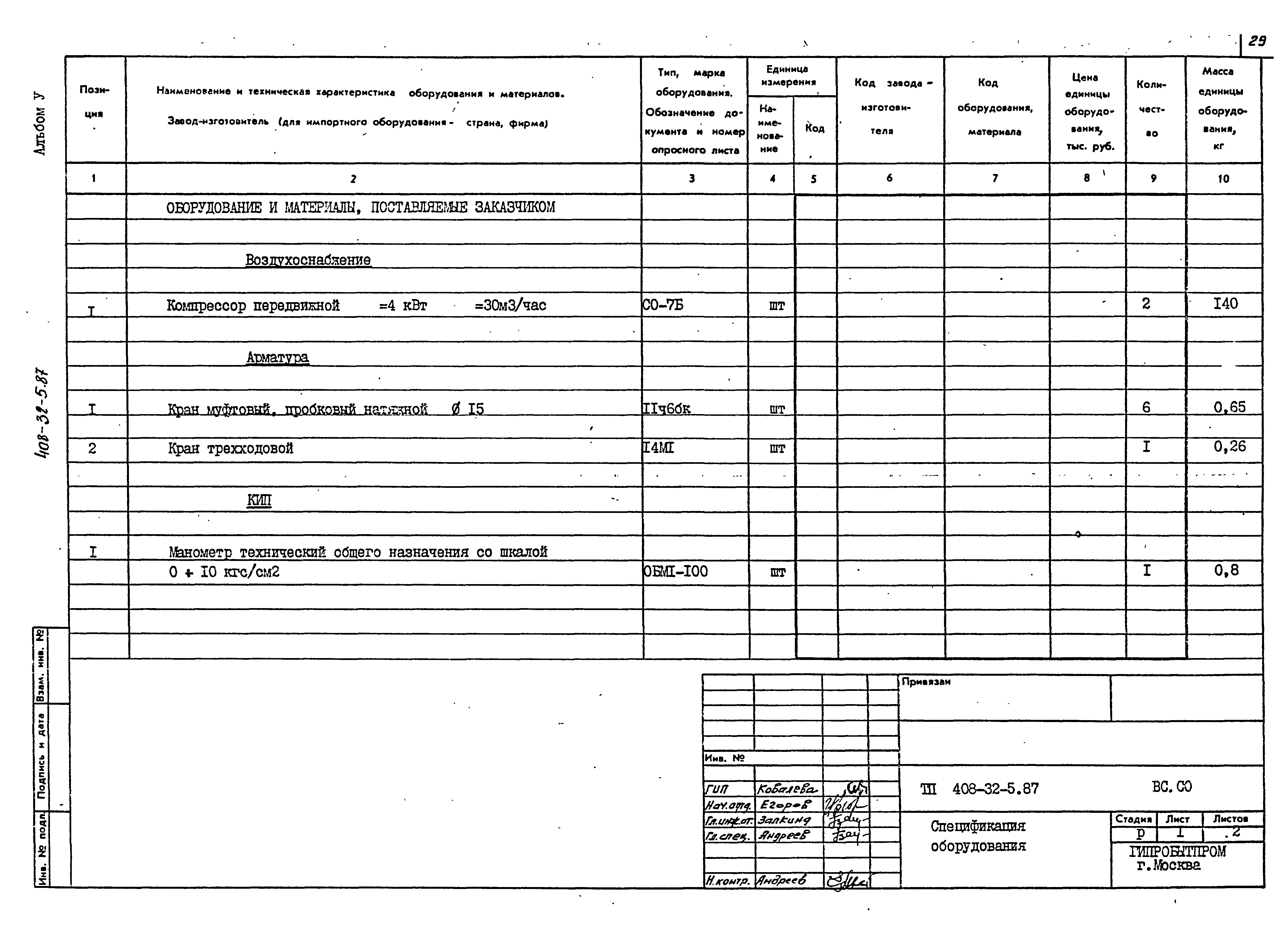 Типовой проект 408-32-5.87