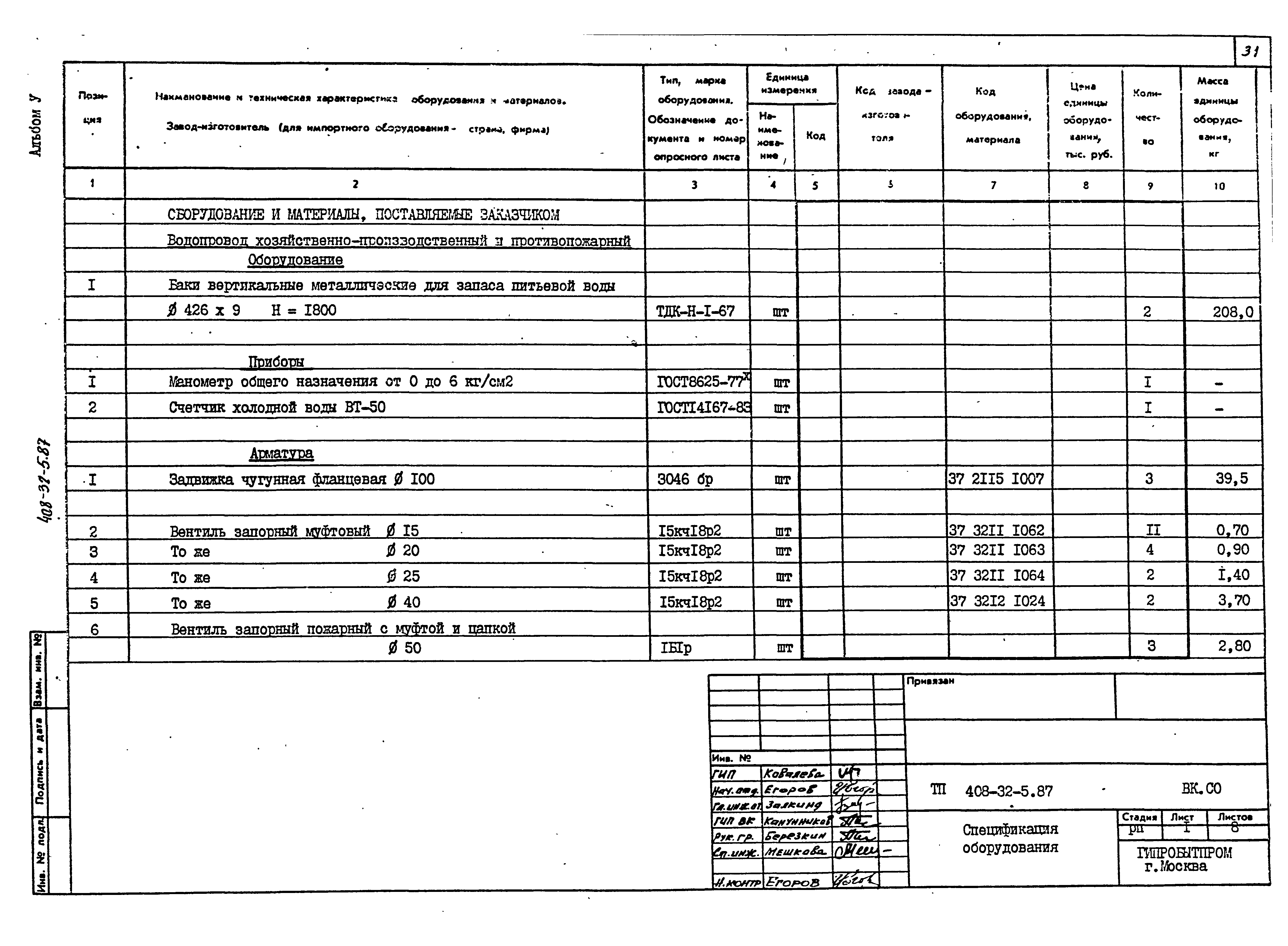 Типовой проект 408-32-5.87
