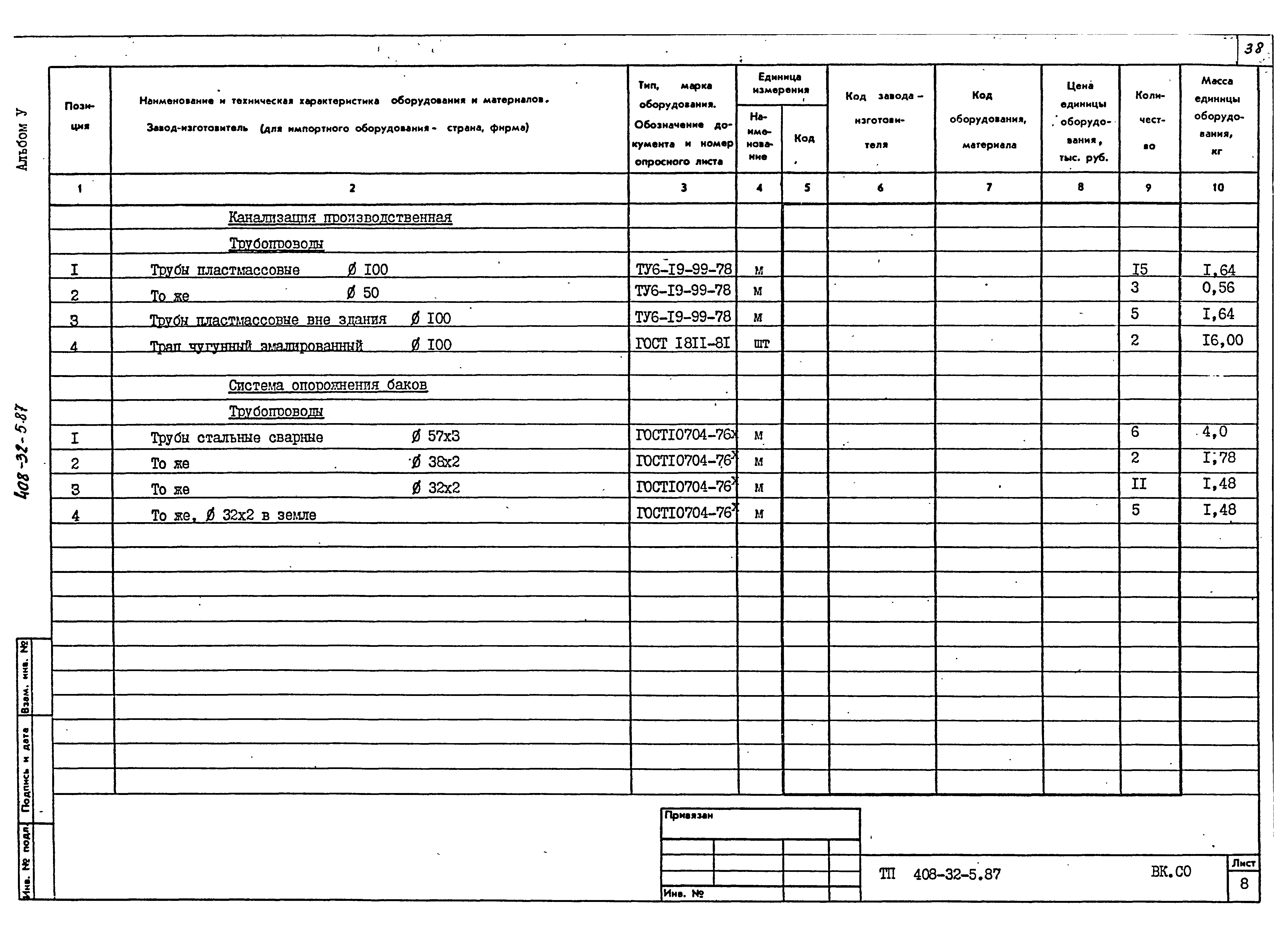 Типовой проект 408-32-5.87
