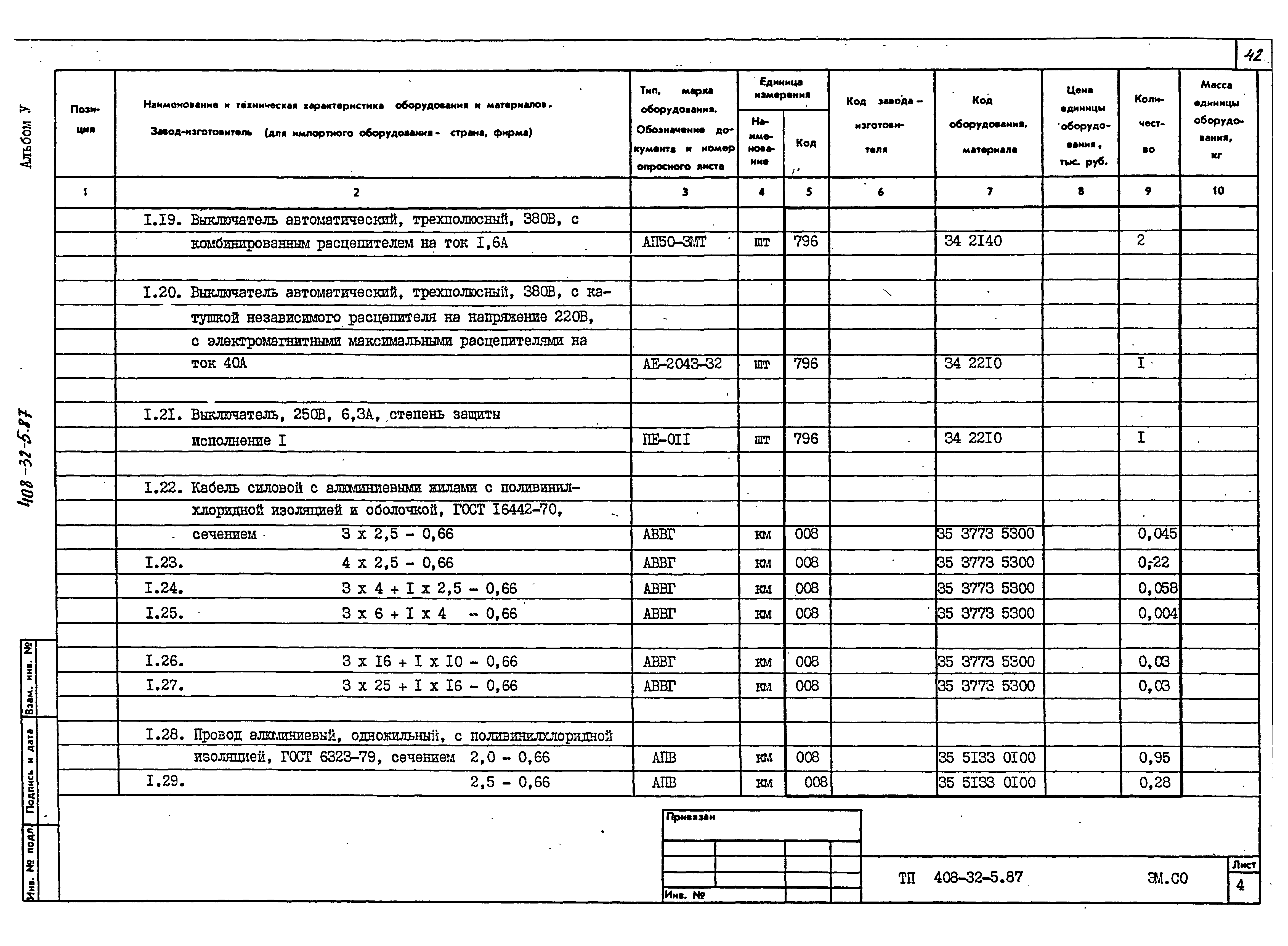 Типовой проект 408-32-5.87