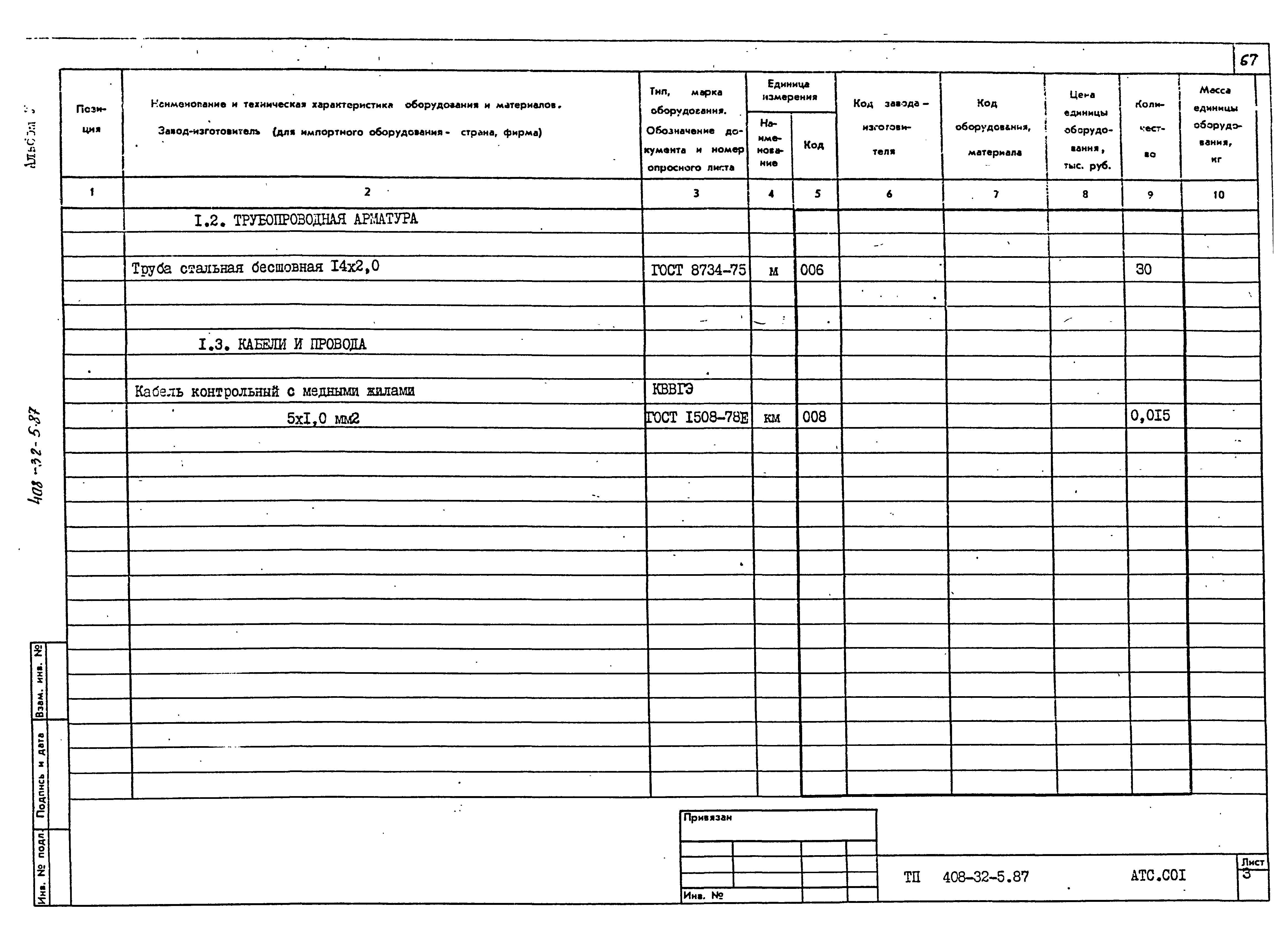 Типовой проект 408-32-5.87
