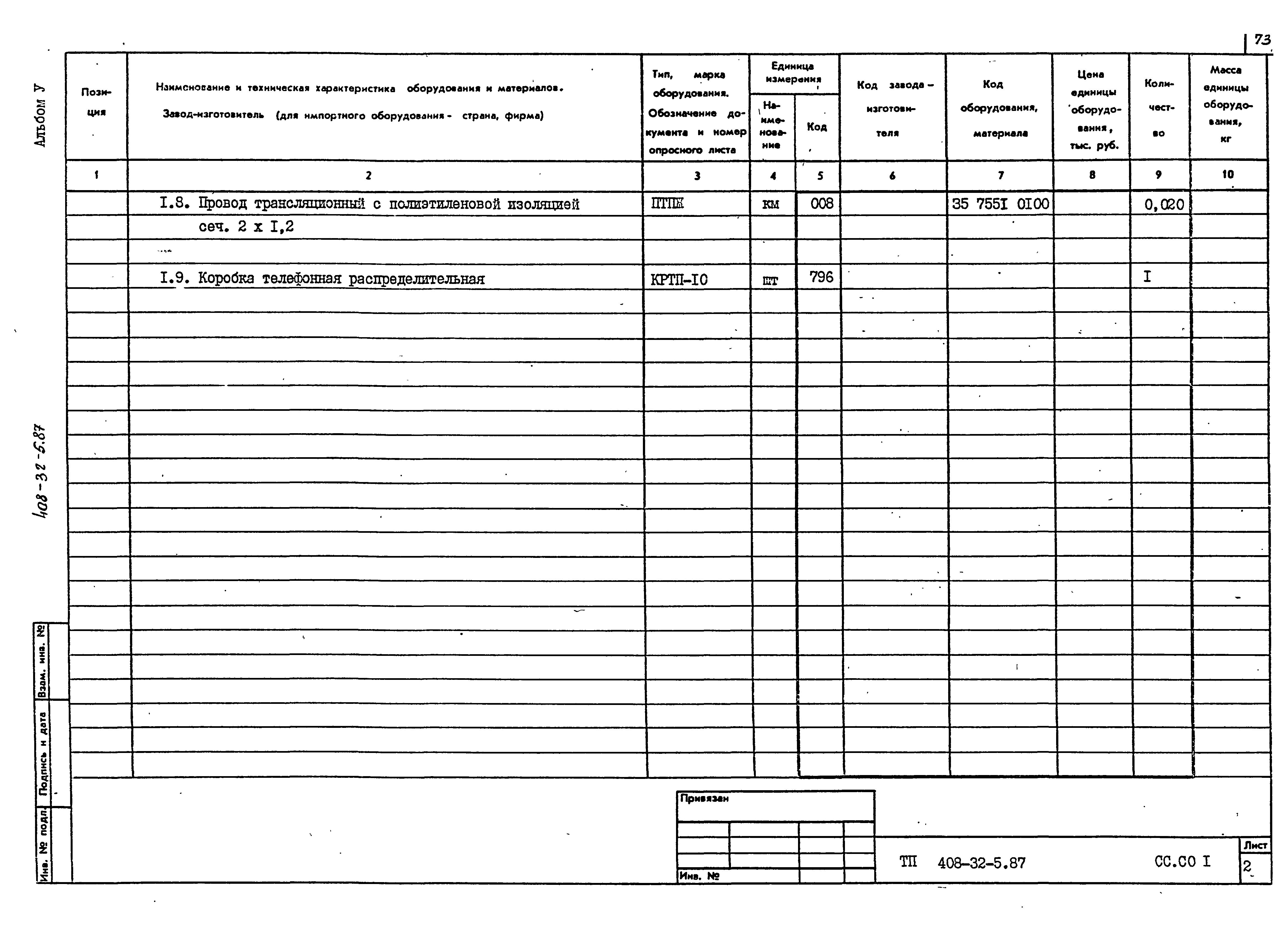 Типовой проект 408-32-5.87