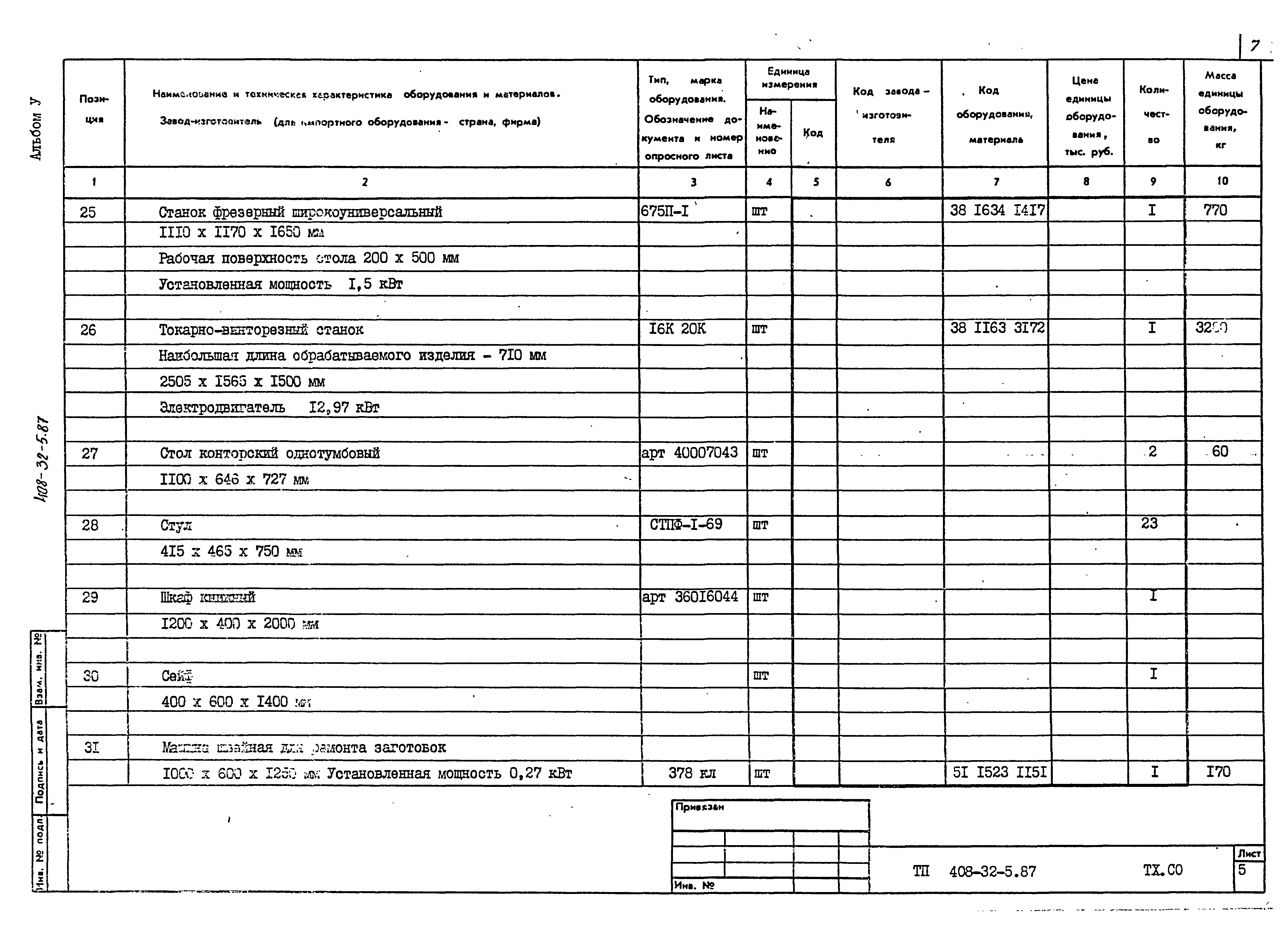 Типовой проект 408-32-5.87