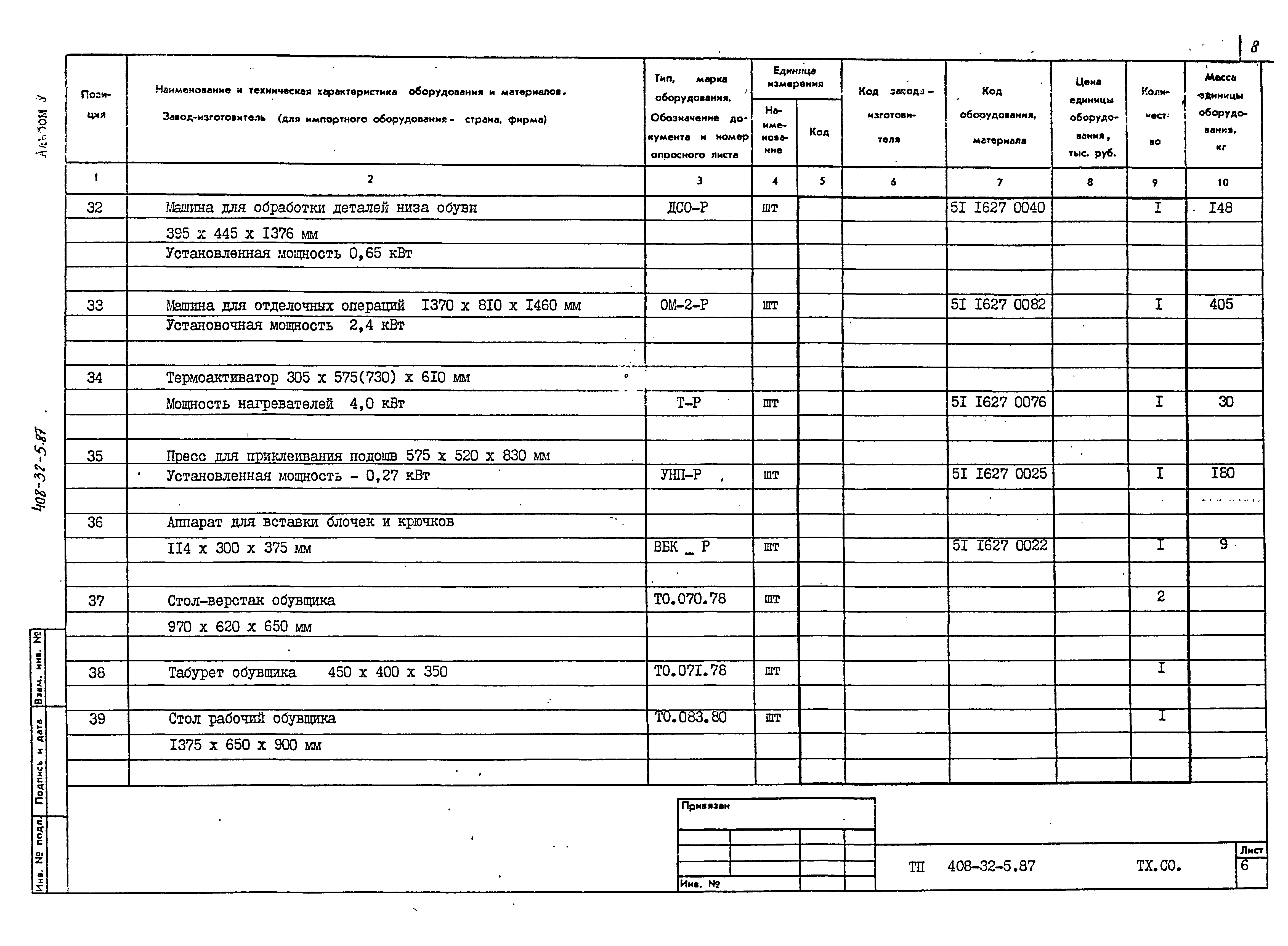 Типовой проект 408-32-5.87