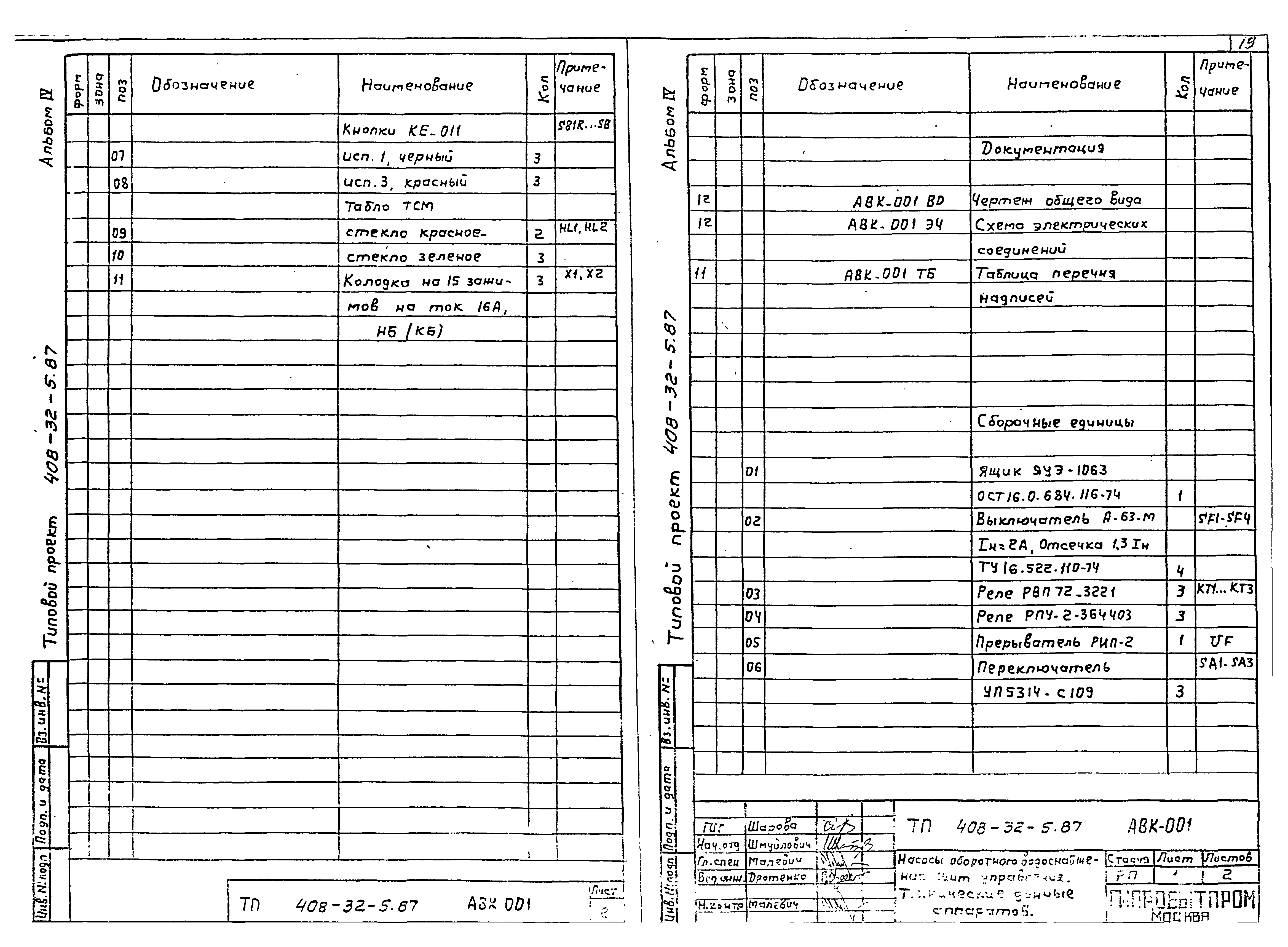 Типовой проект 408-32-5.87