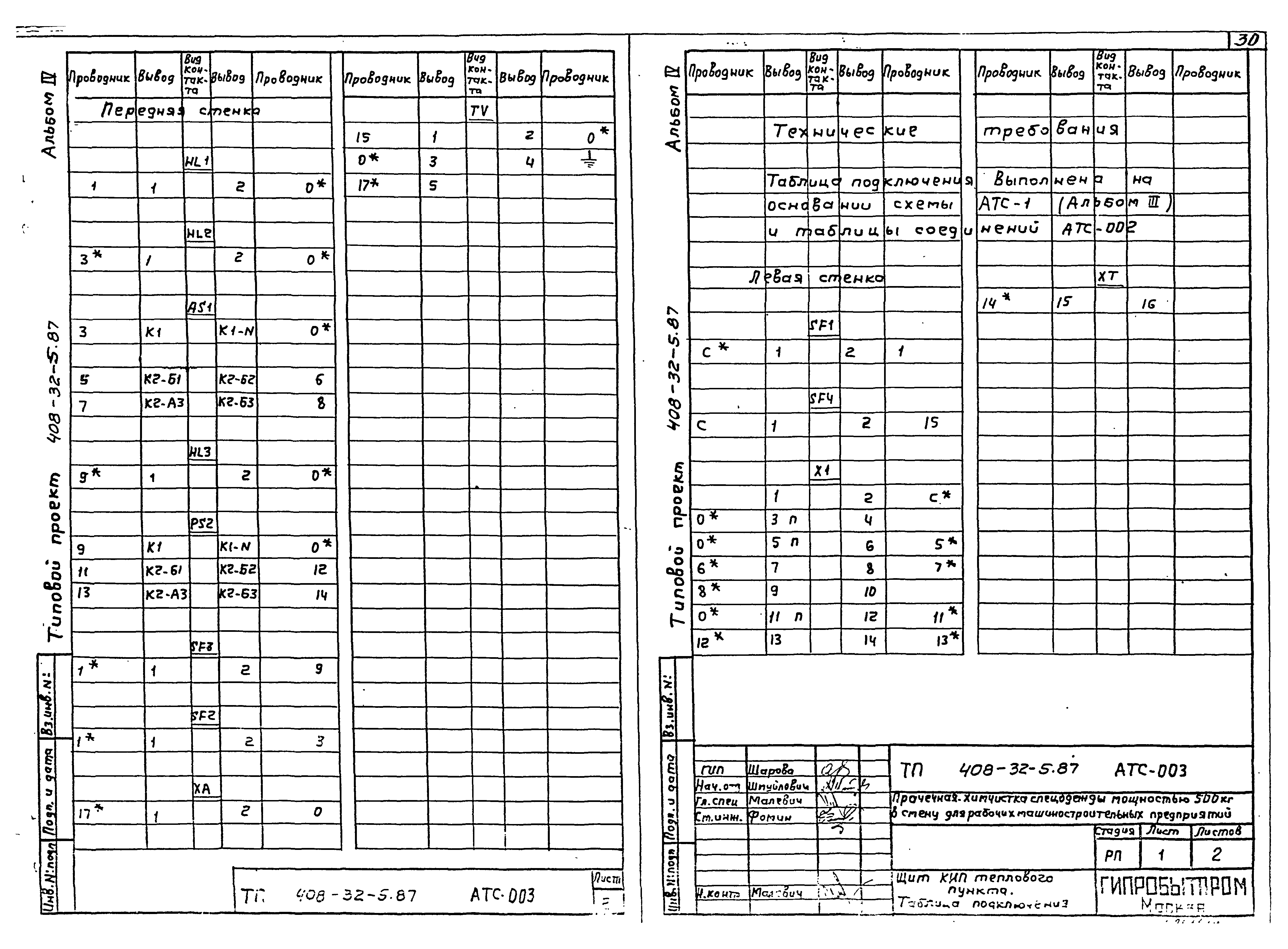 Типовой проект 408-32-5.87