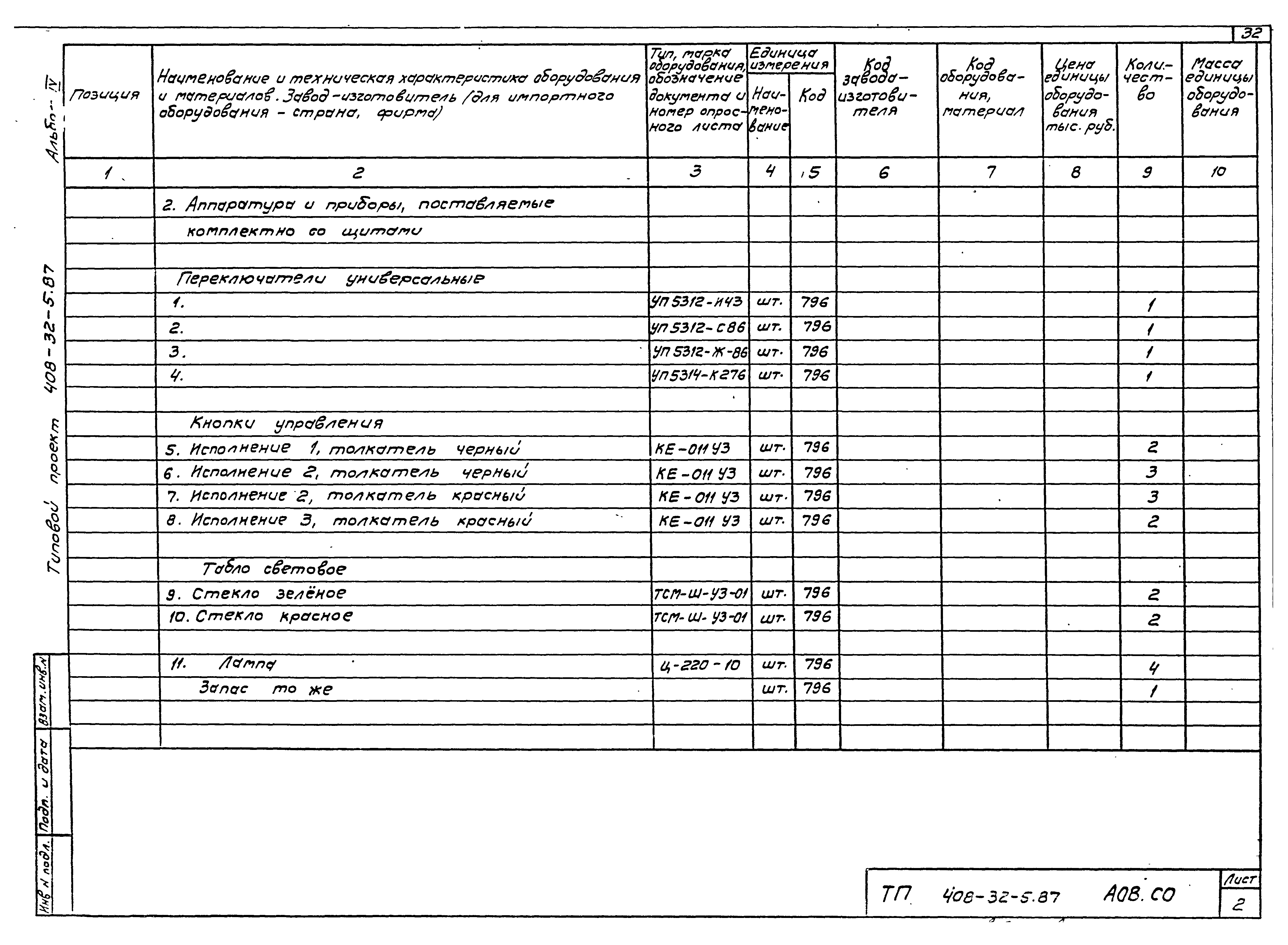 Типовой проект 408-32-5.87