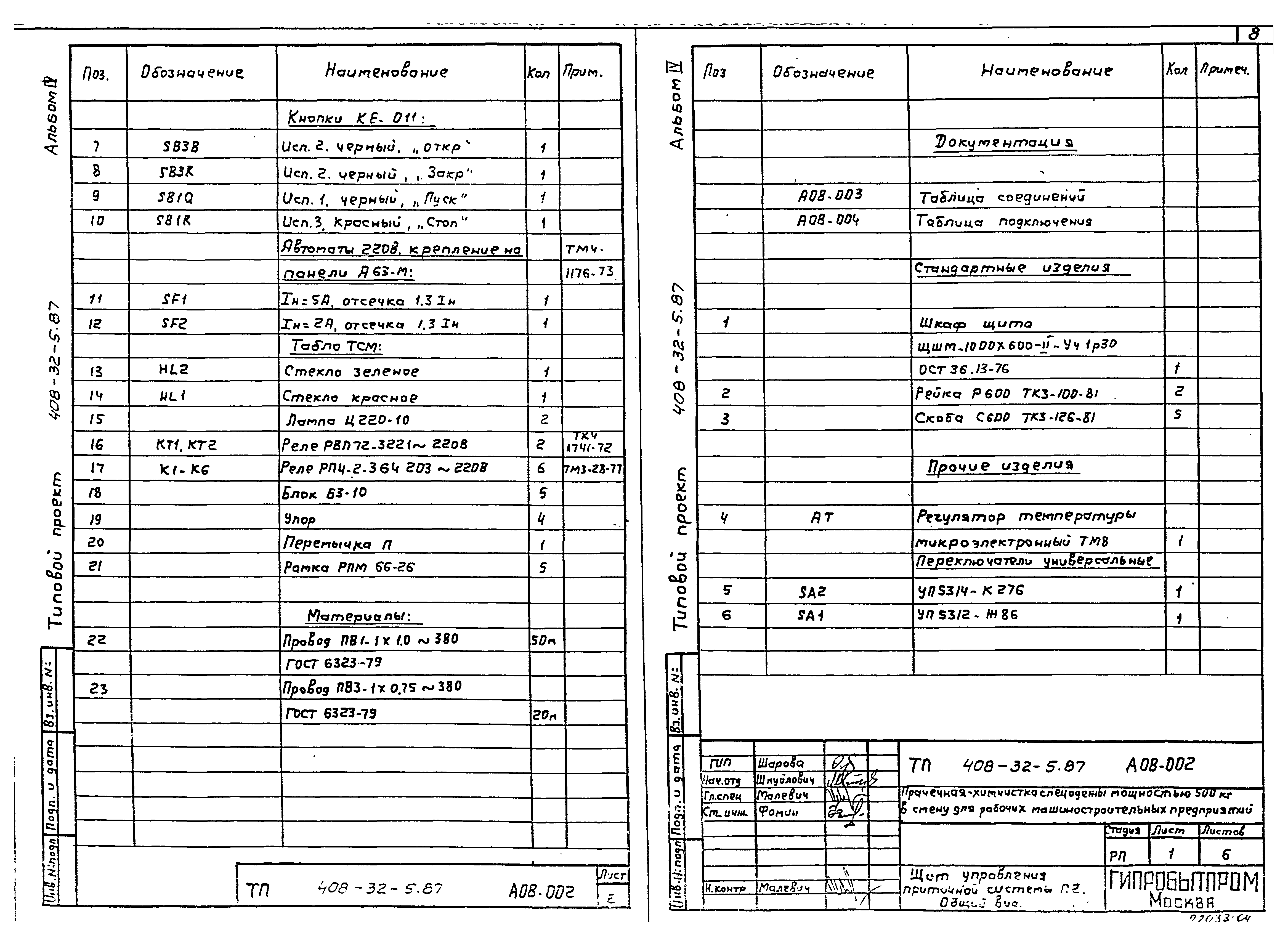 Типовой проект 408-32-5.87