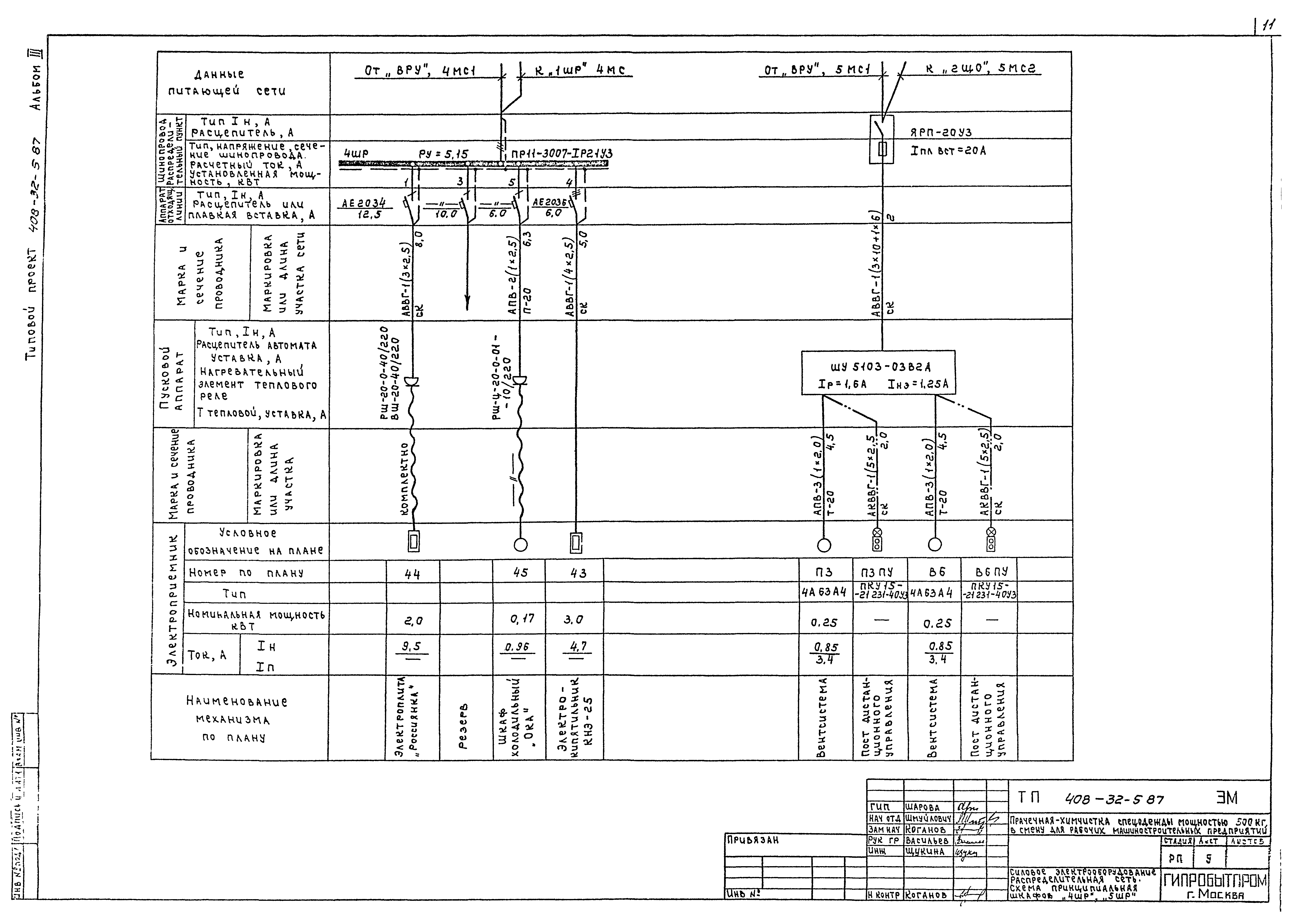 Типовой проект 408-32-5.87