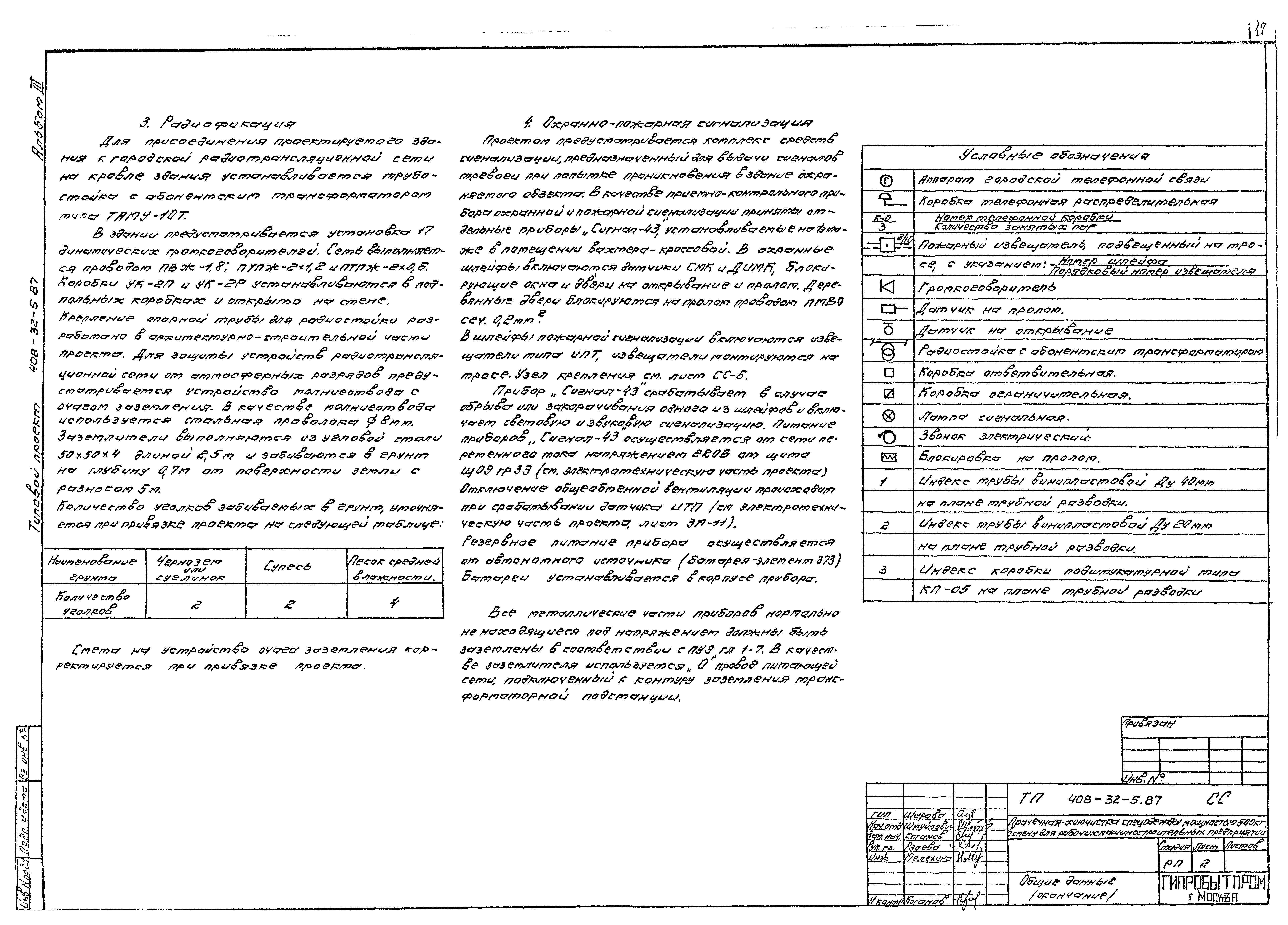 Типовой проект 408-32-5.87