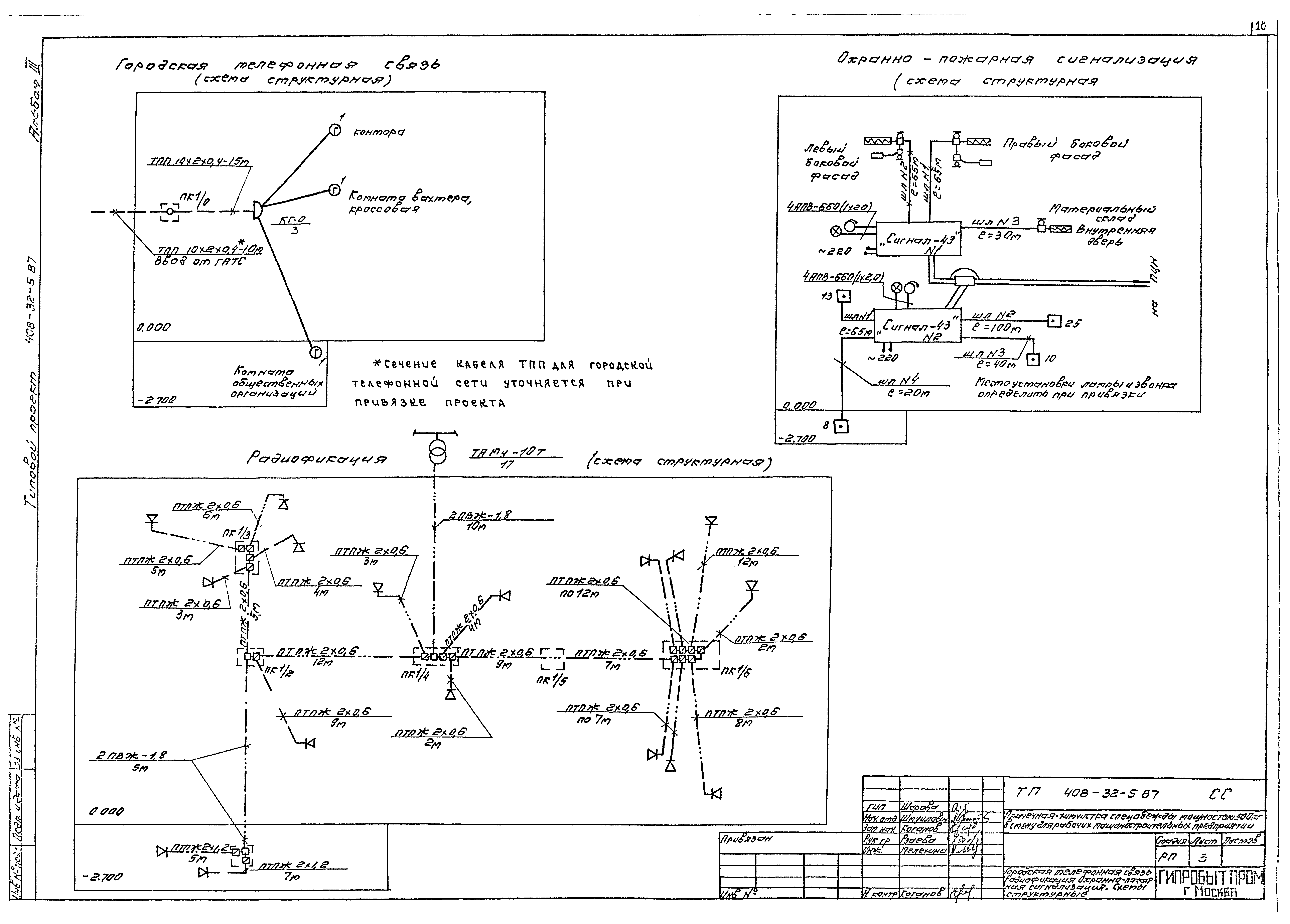 Типовой проект 408-32-5.87