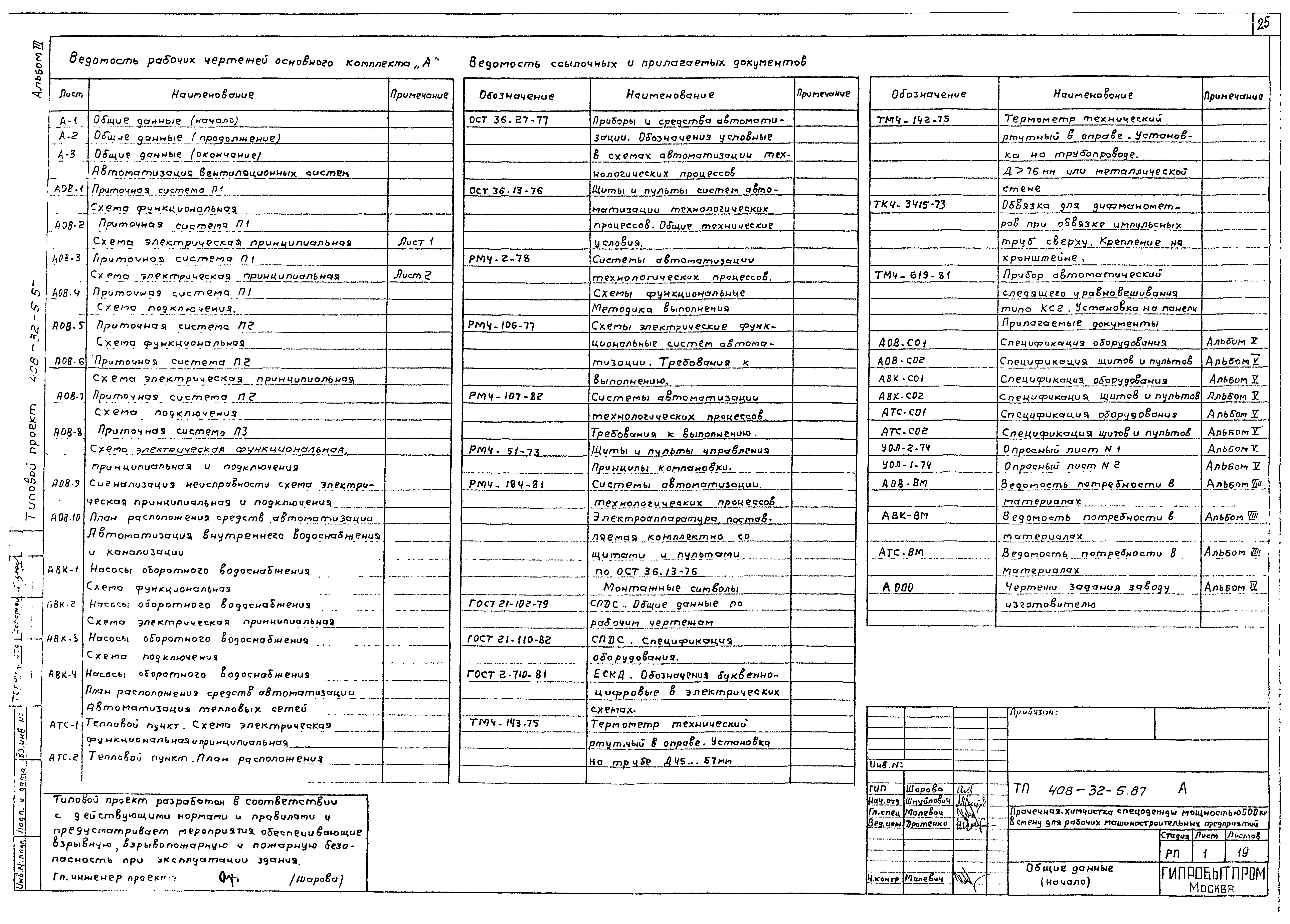 Типовой проект 408-32-5.87