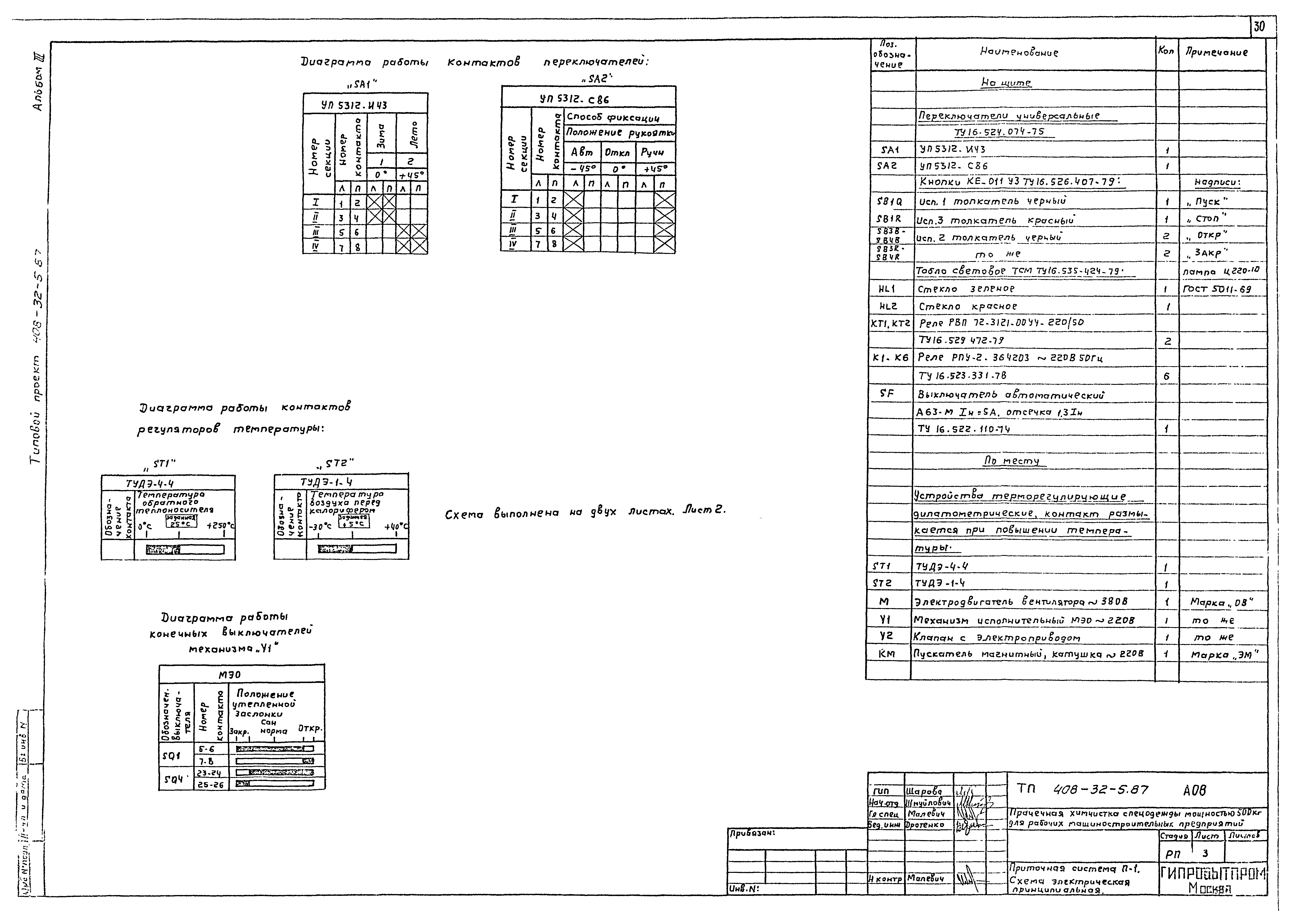 Типовой проект 408-32-5.87