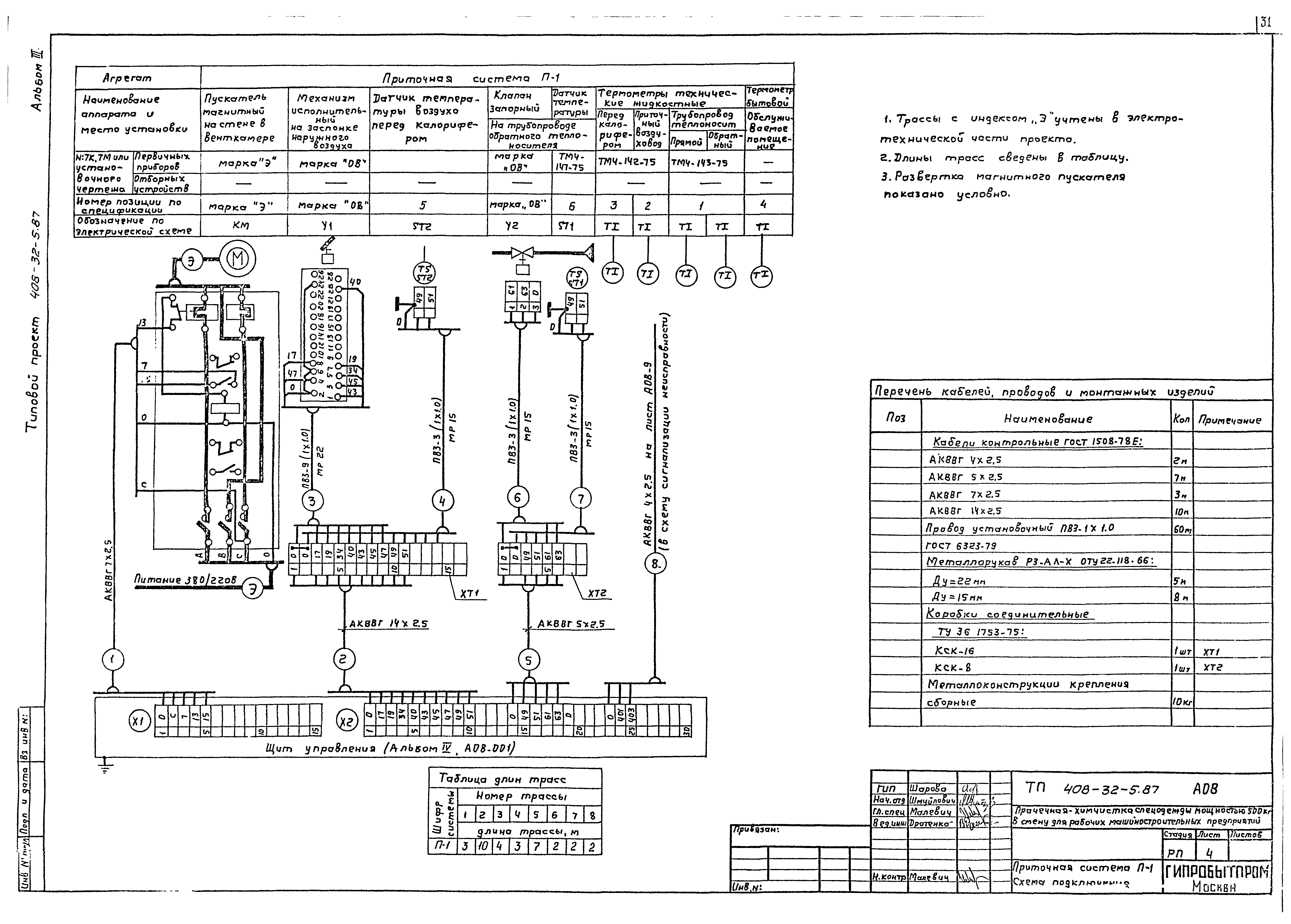 Типовой проект 408-32-5.87