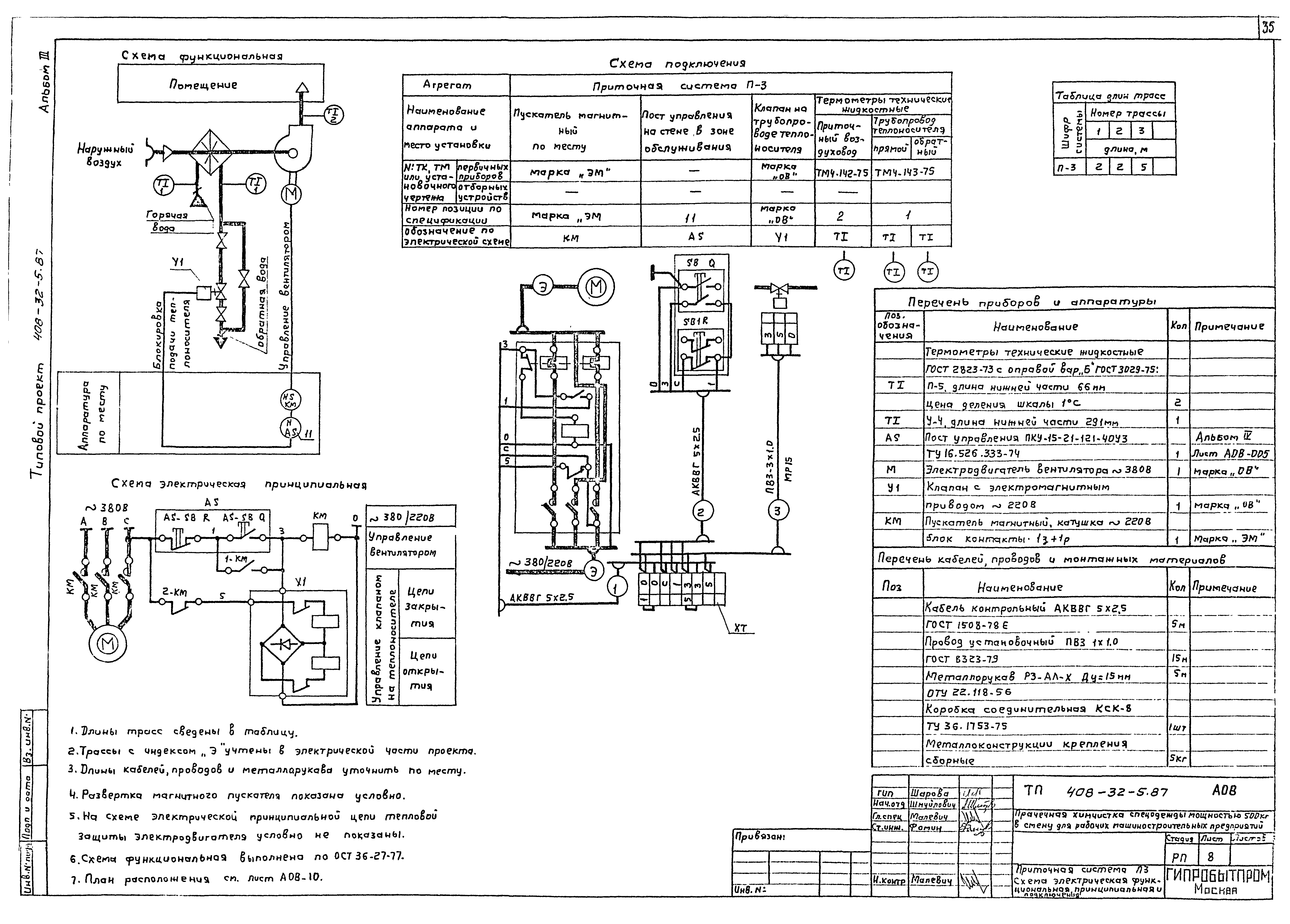 Типовой проект 408-32-5.87