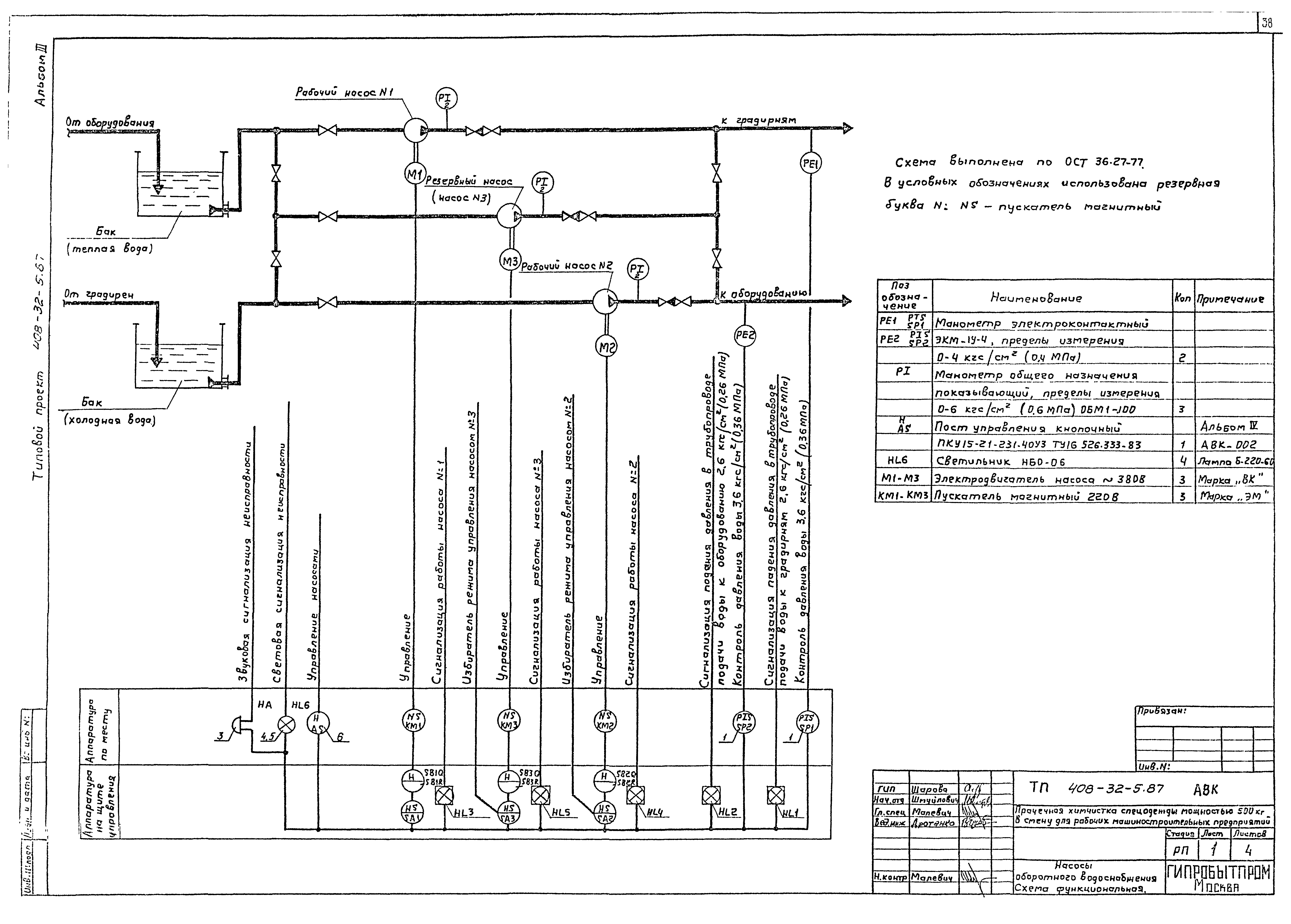 Типовой проект 408-32-5.87