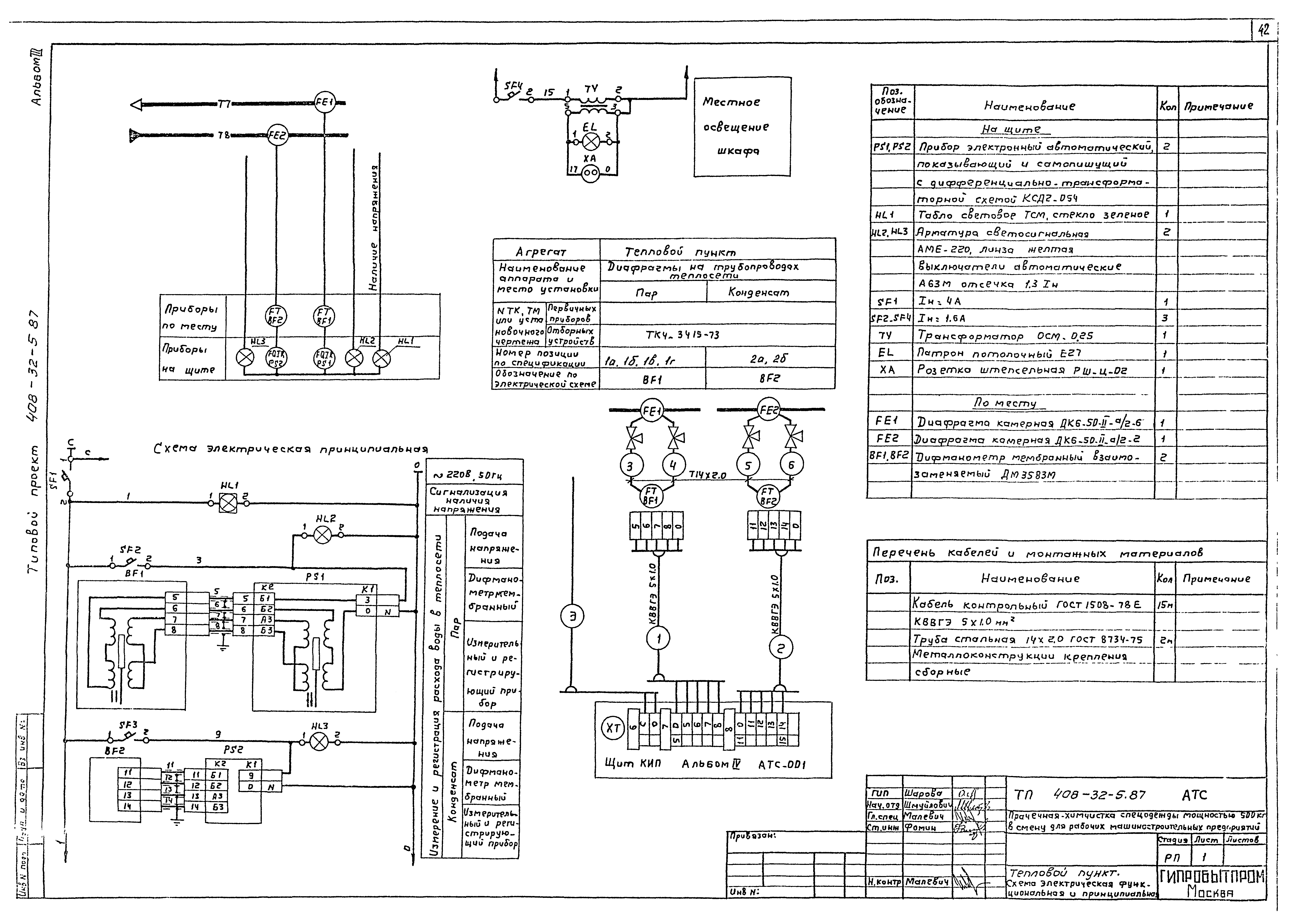 Типовой проект 408-32-5.87