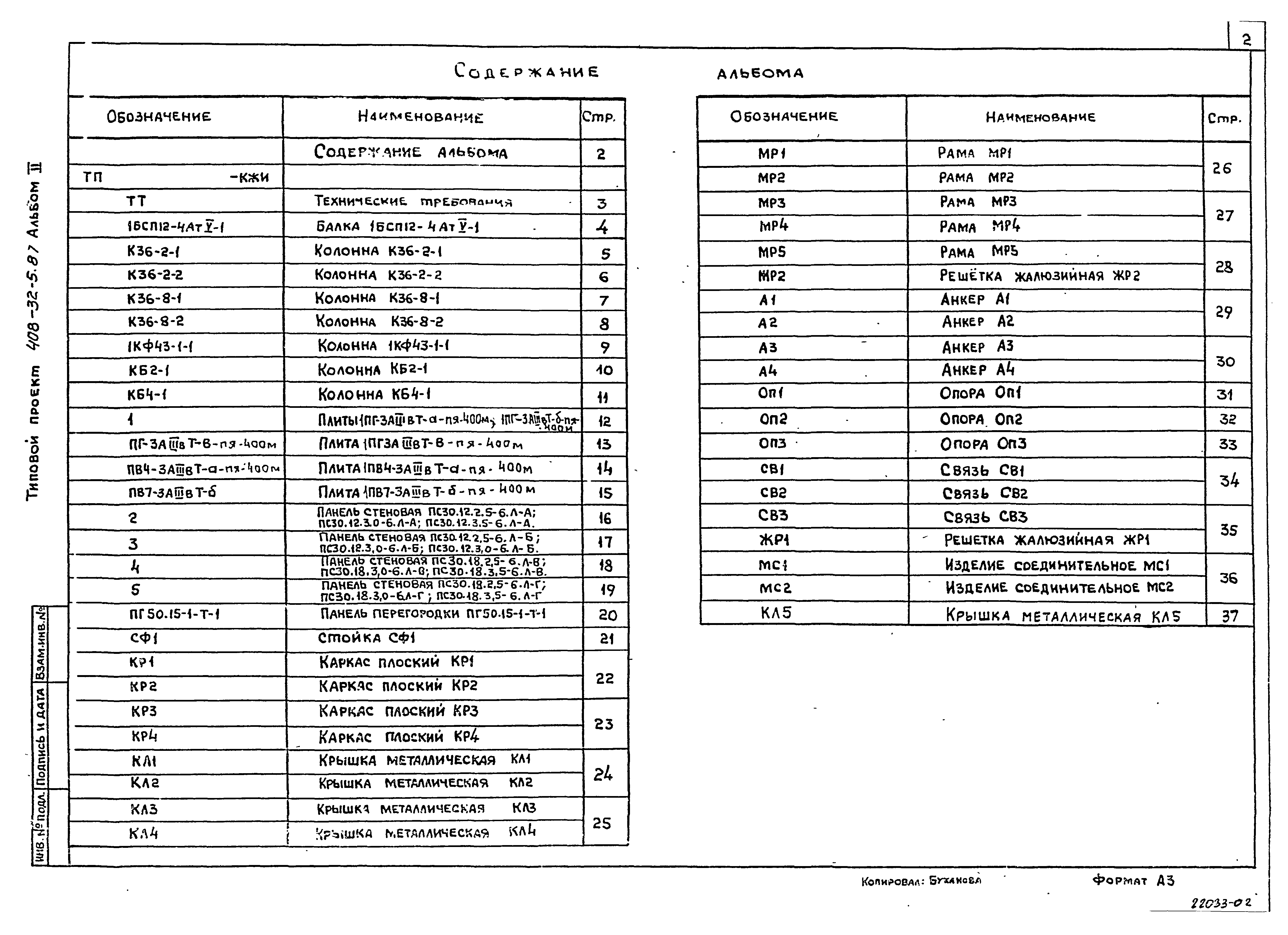 Типовой проект 408-32-5.87