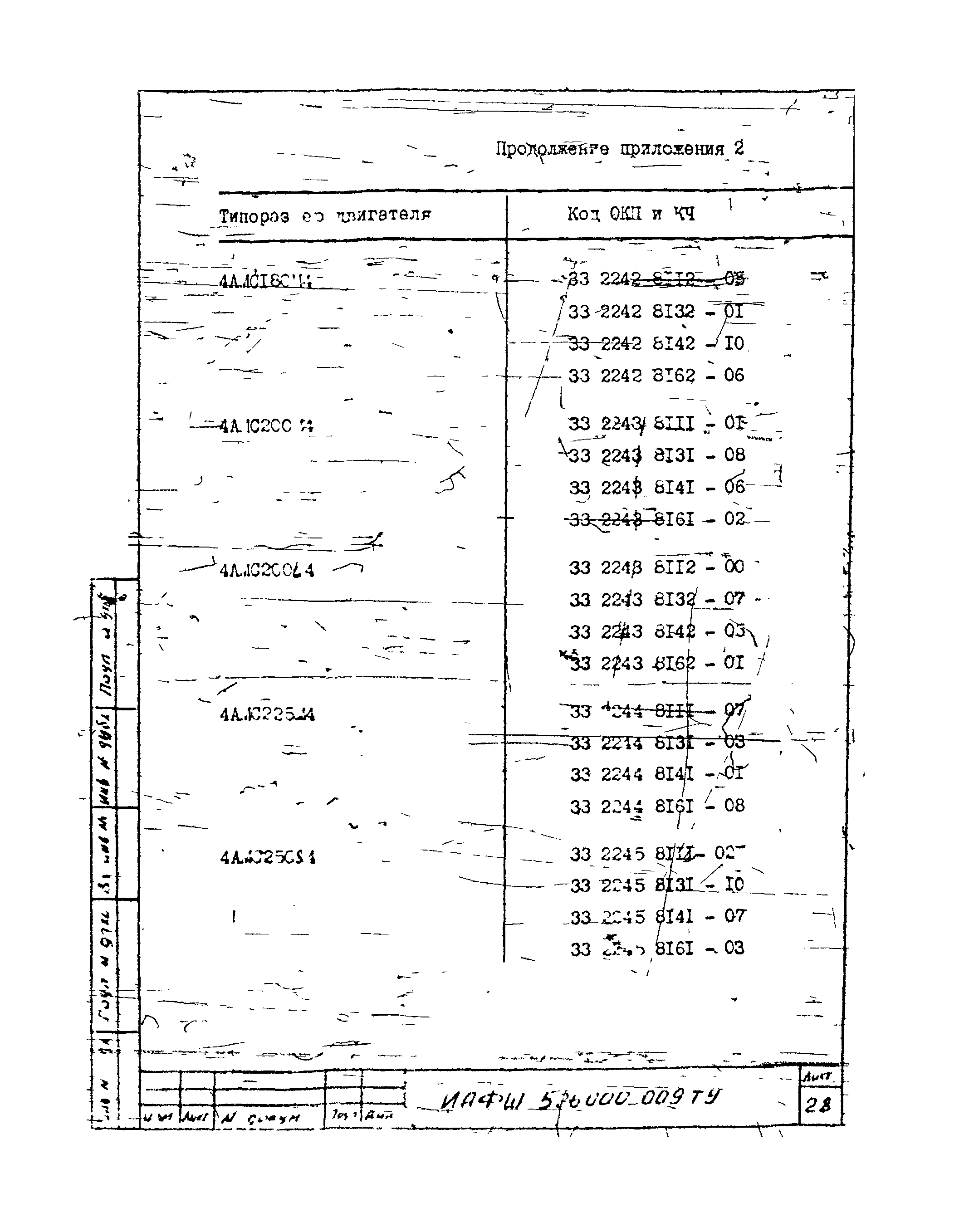 ТУ 16-526.562-84