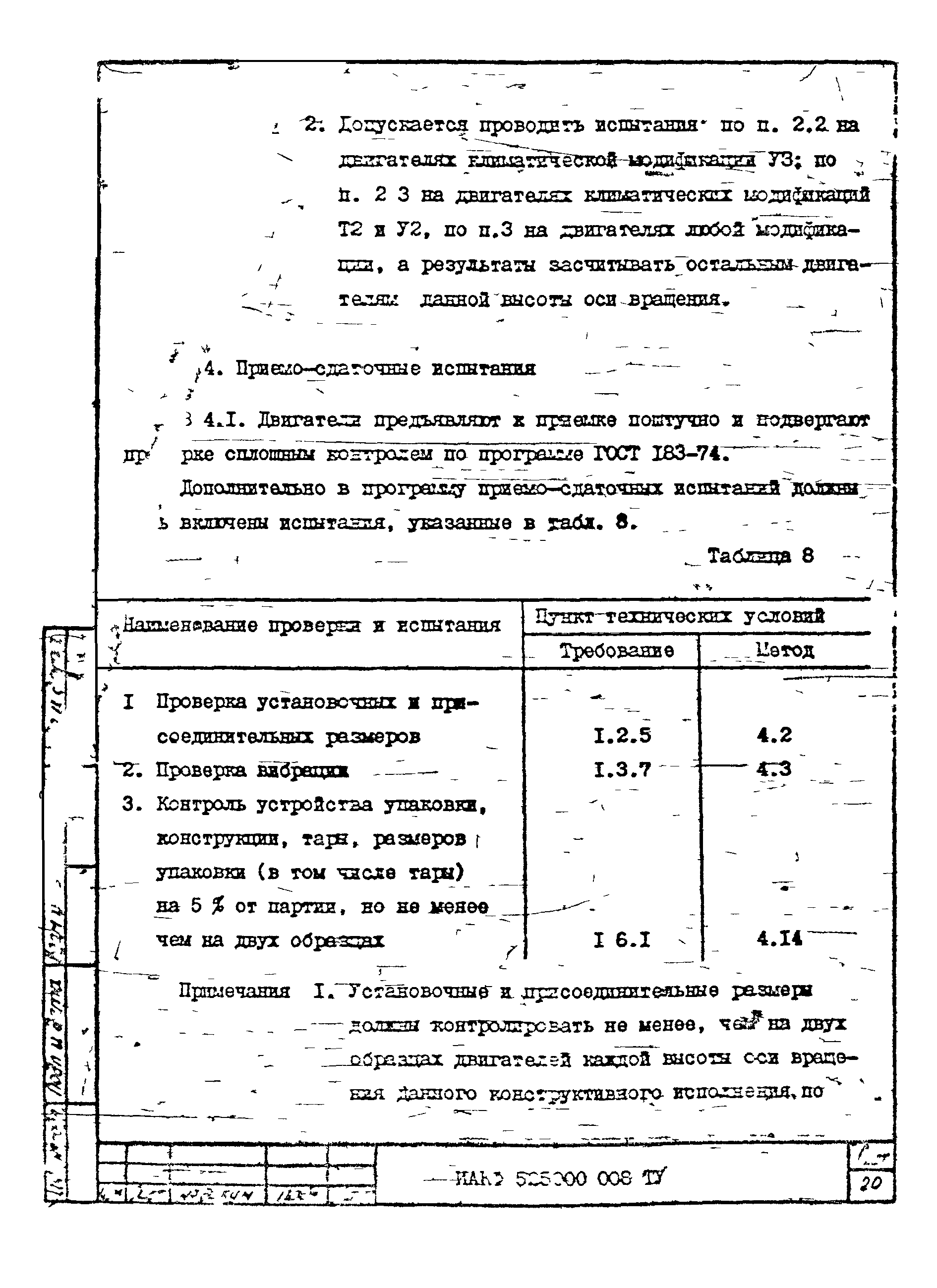 ТУ 16-525.609-85