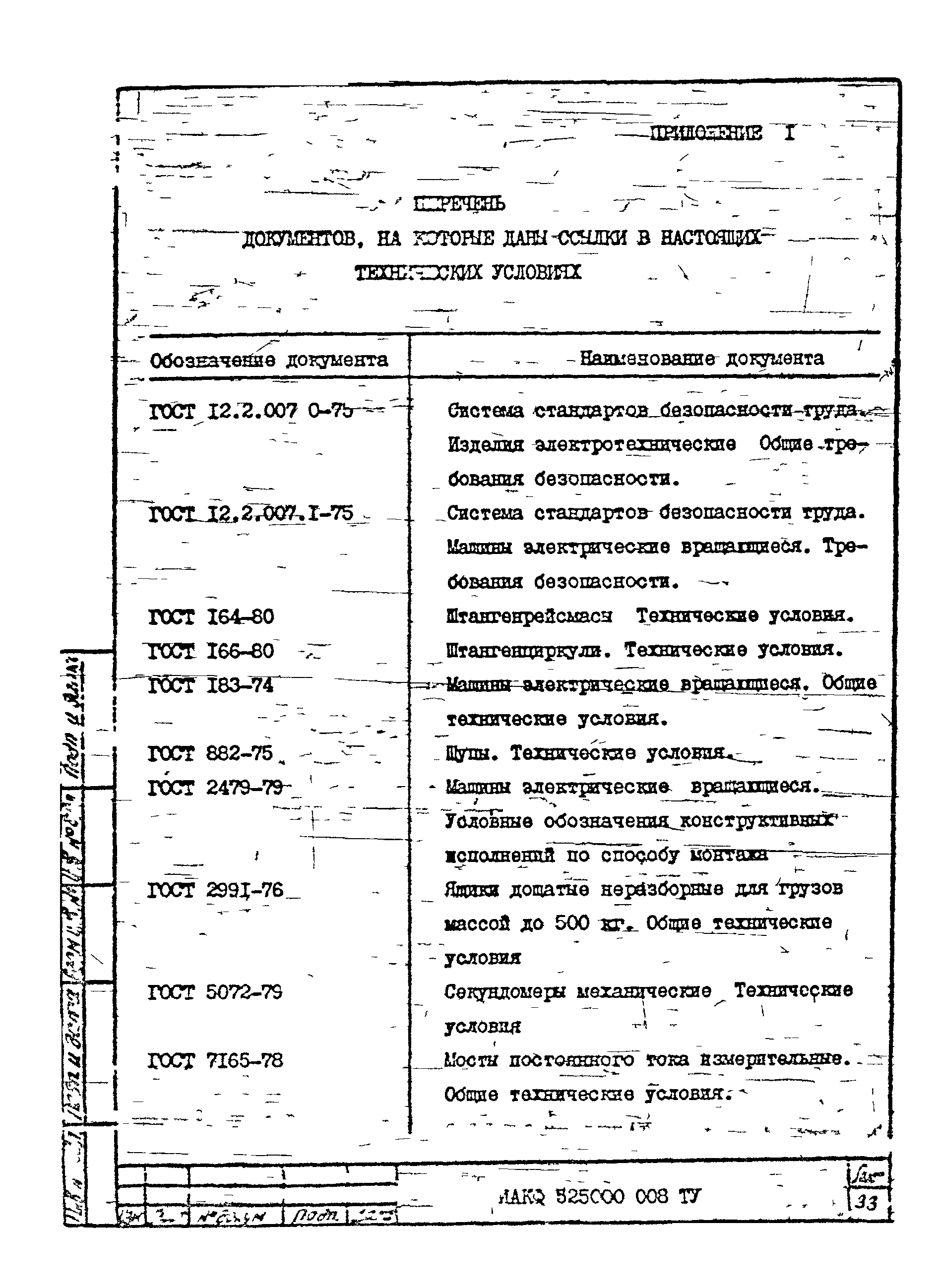 ТУ 16-525.609-85