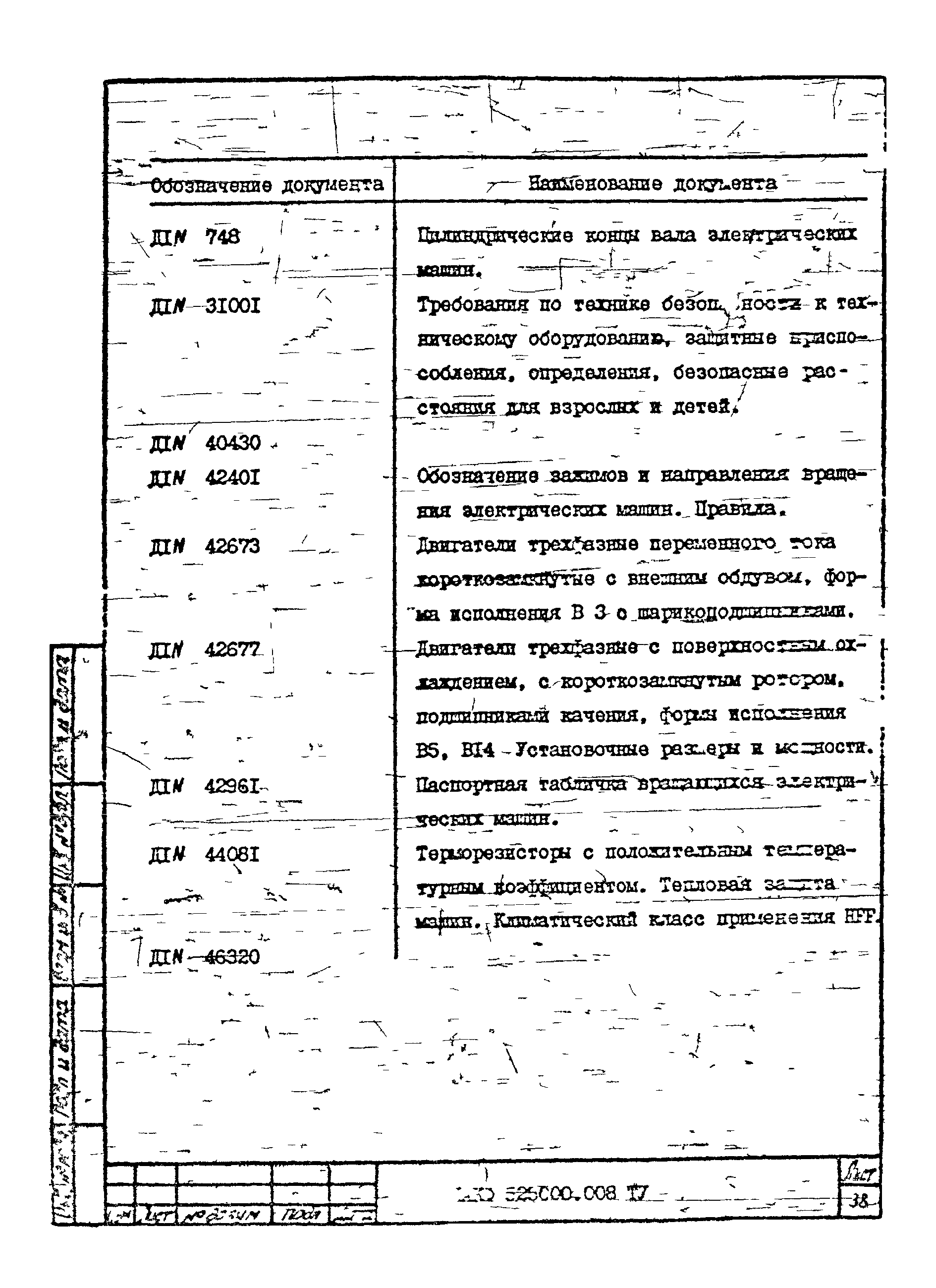 ТУ 16-525.609-85