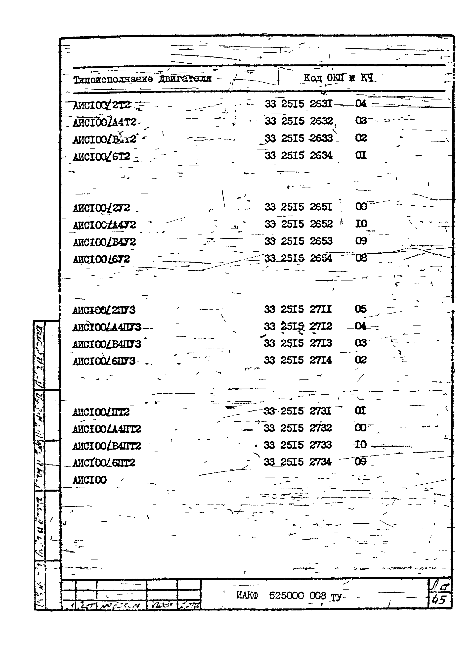 ТУ 16-525.609-85