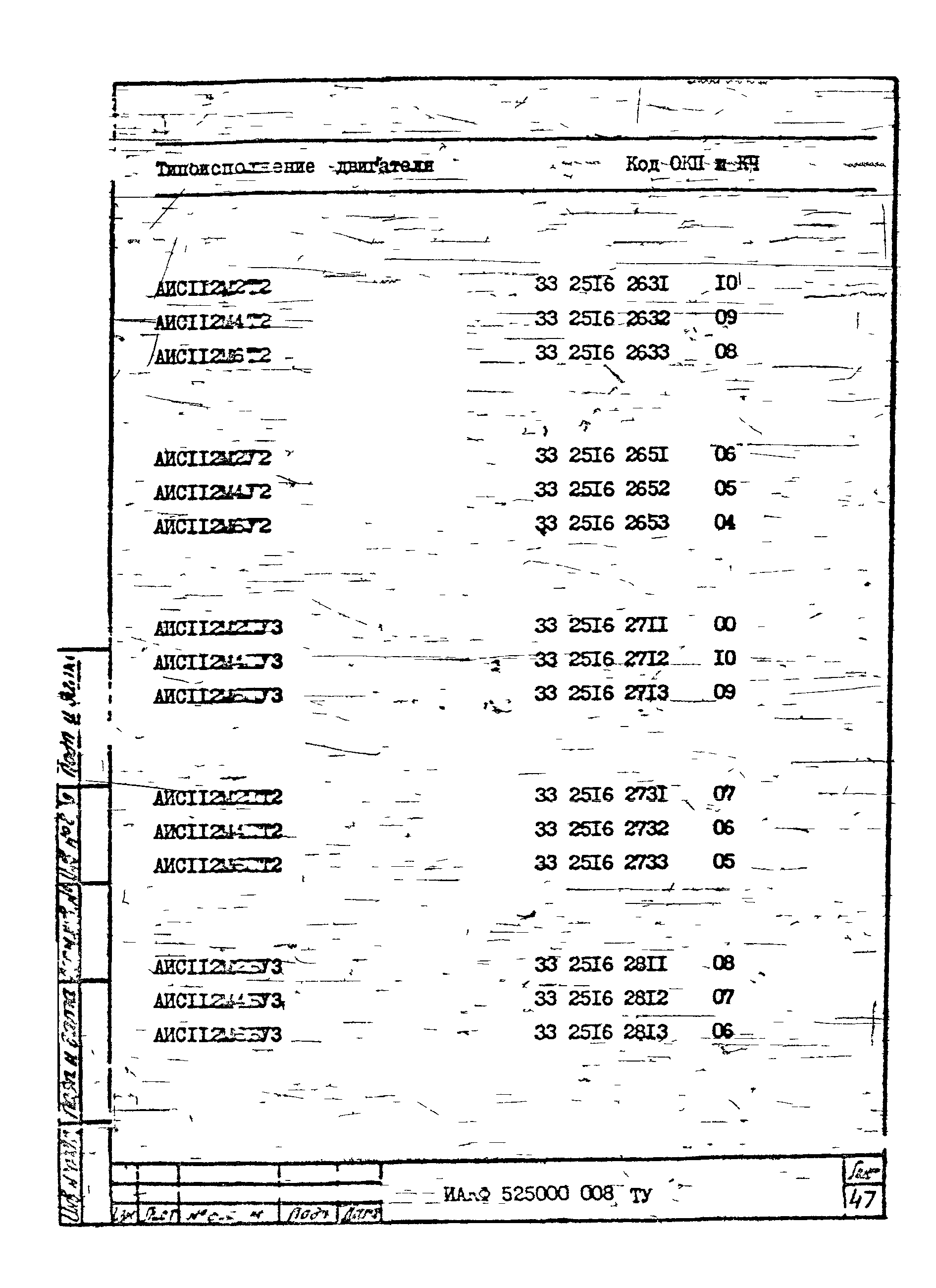 ТУ 16-525.609-85