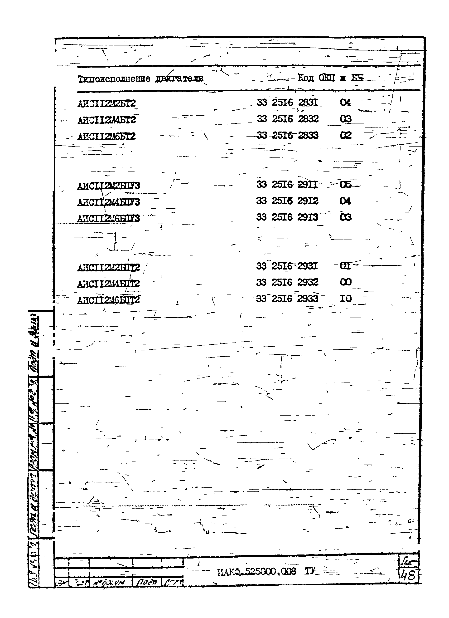 ТУ 16-525.609-85