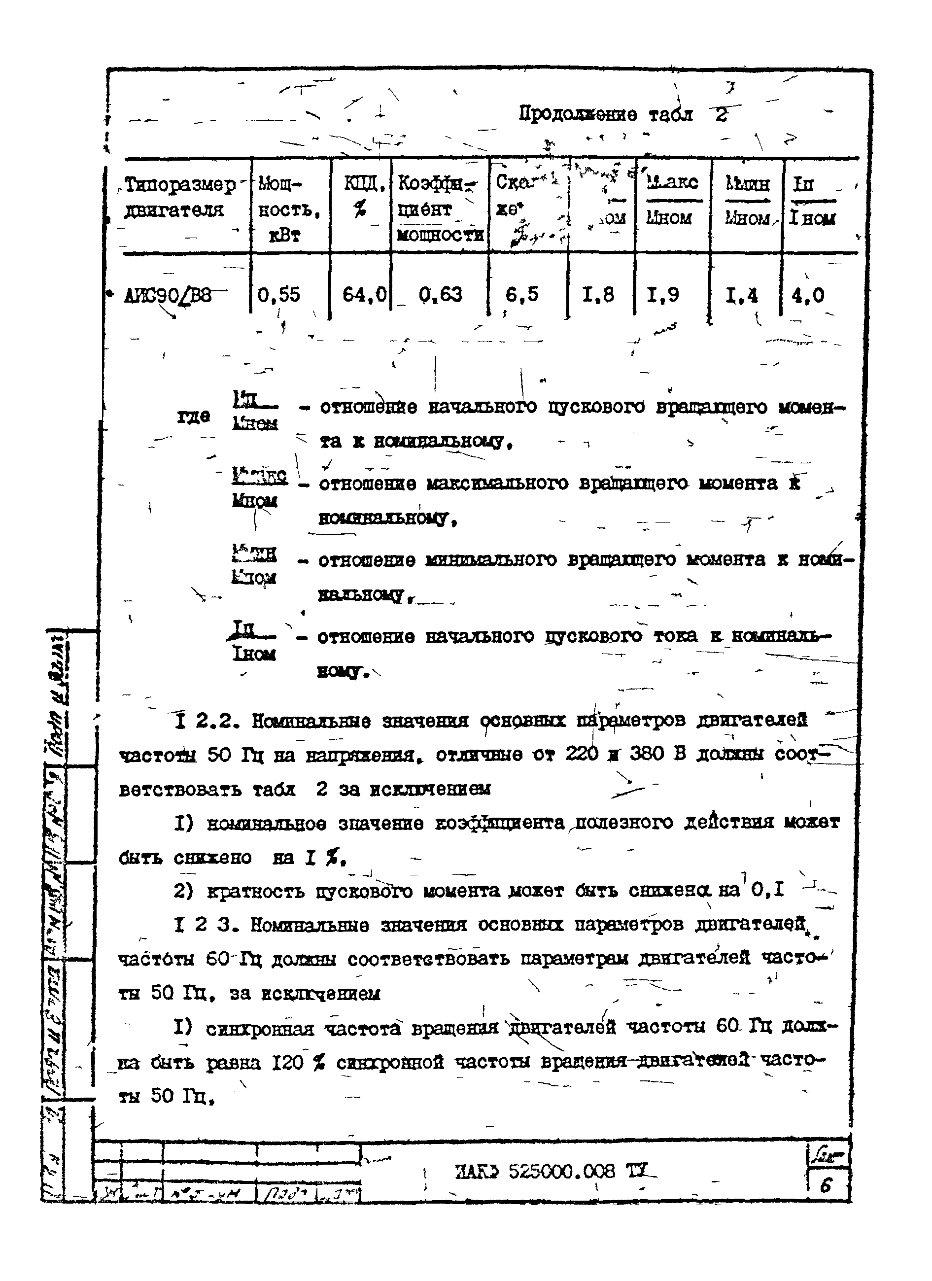 ТУ 16-525.609-85