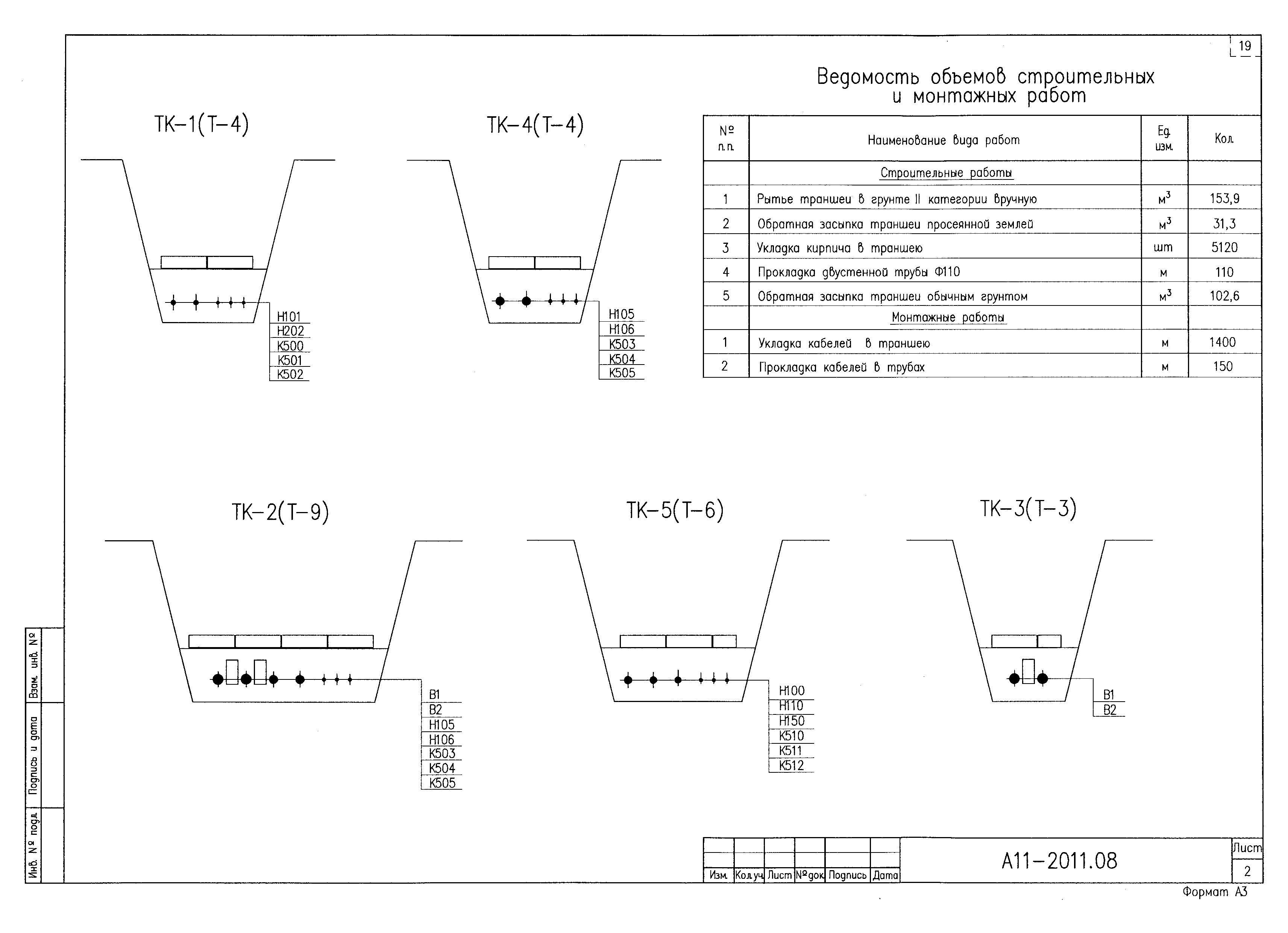 Альбом А11-2011