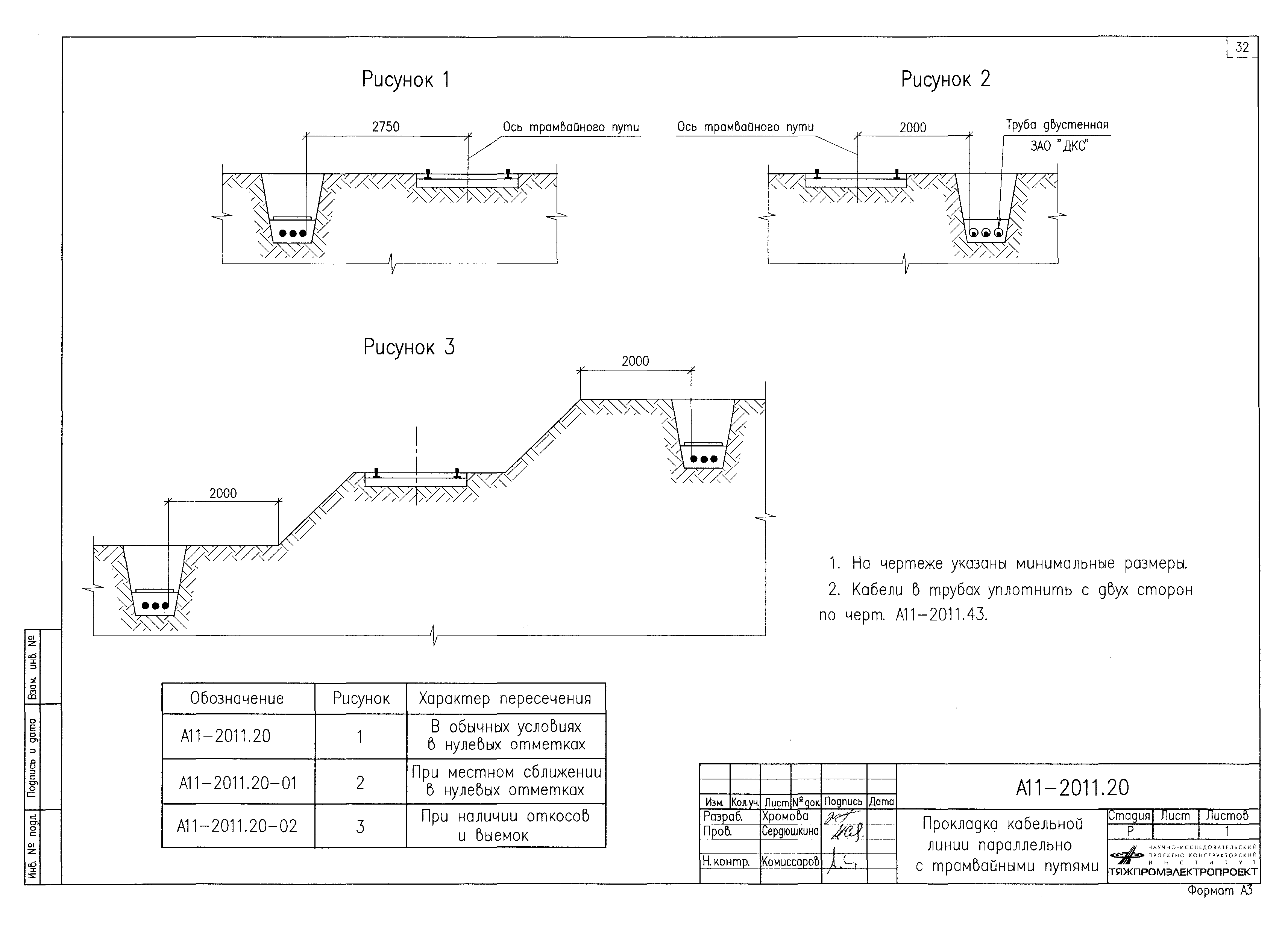 Альбом А11-2011