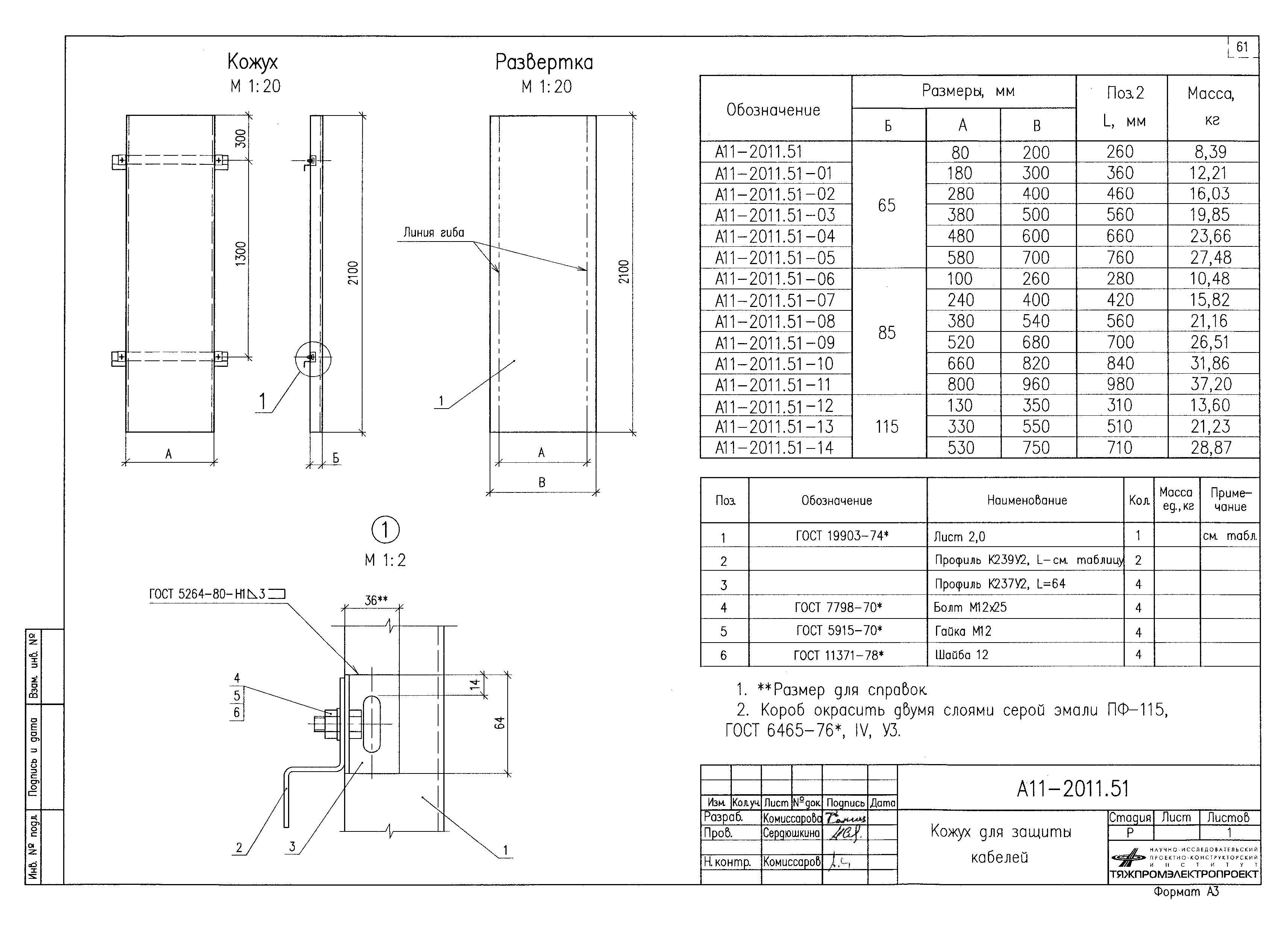 Типовой проект а11